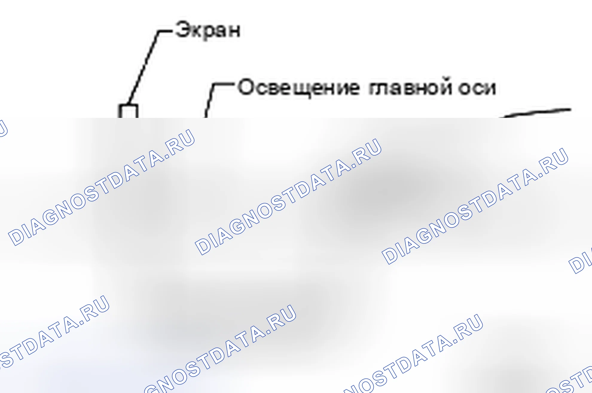 Рис. 34: Регулировка прицеливания. Nissan X-Trail I