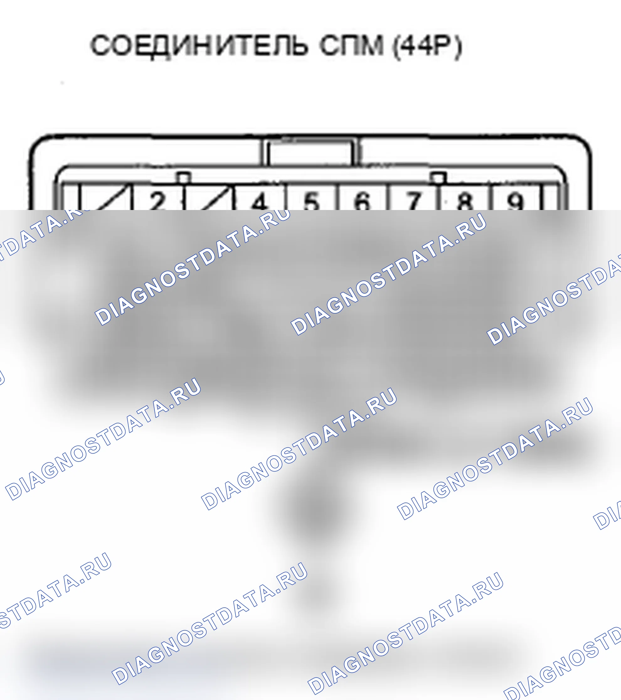Рис. 319: Устранение неисправностей сигнальной цепи переключателя положения педали тормоза. Acura RDX I рестайлинг