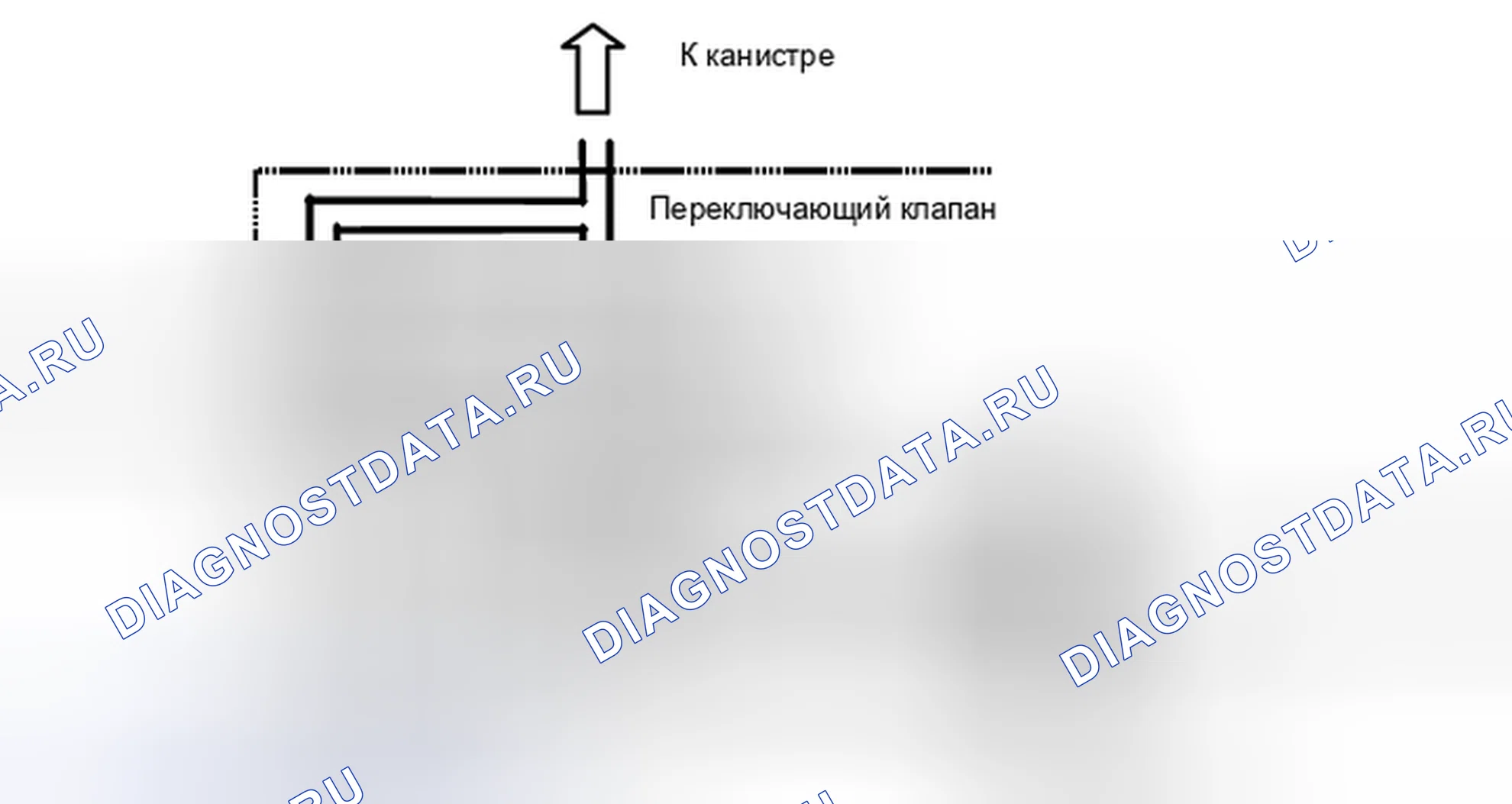 Рис. 105: Диагностика испарительной системы с помощью DM-TL. MINI Cooper Clubman I