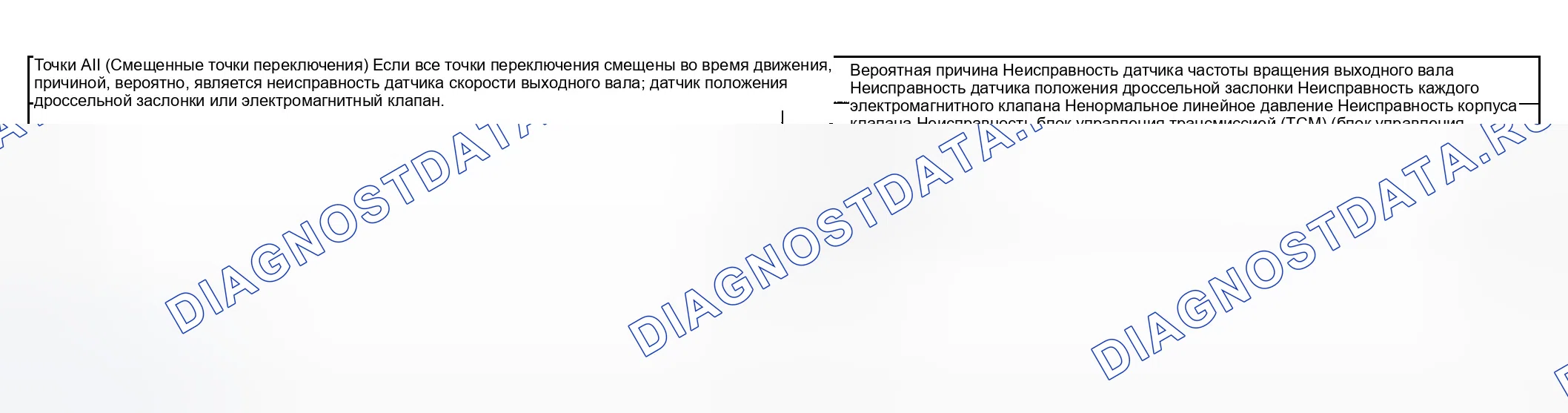Рис. 95: ПРОЦЕДУРА ПРОВЕРКИ 11. Hyundai Sonata V