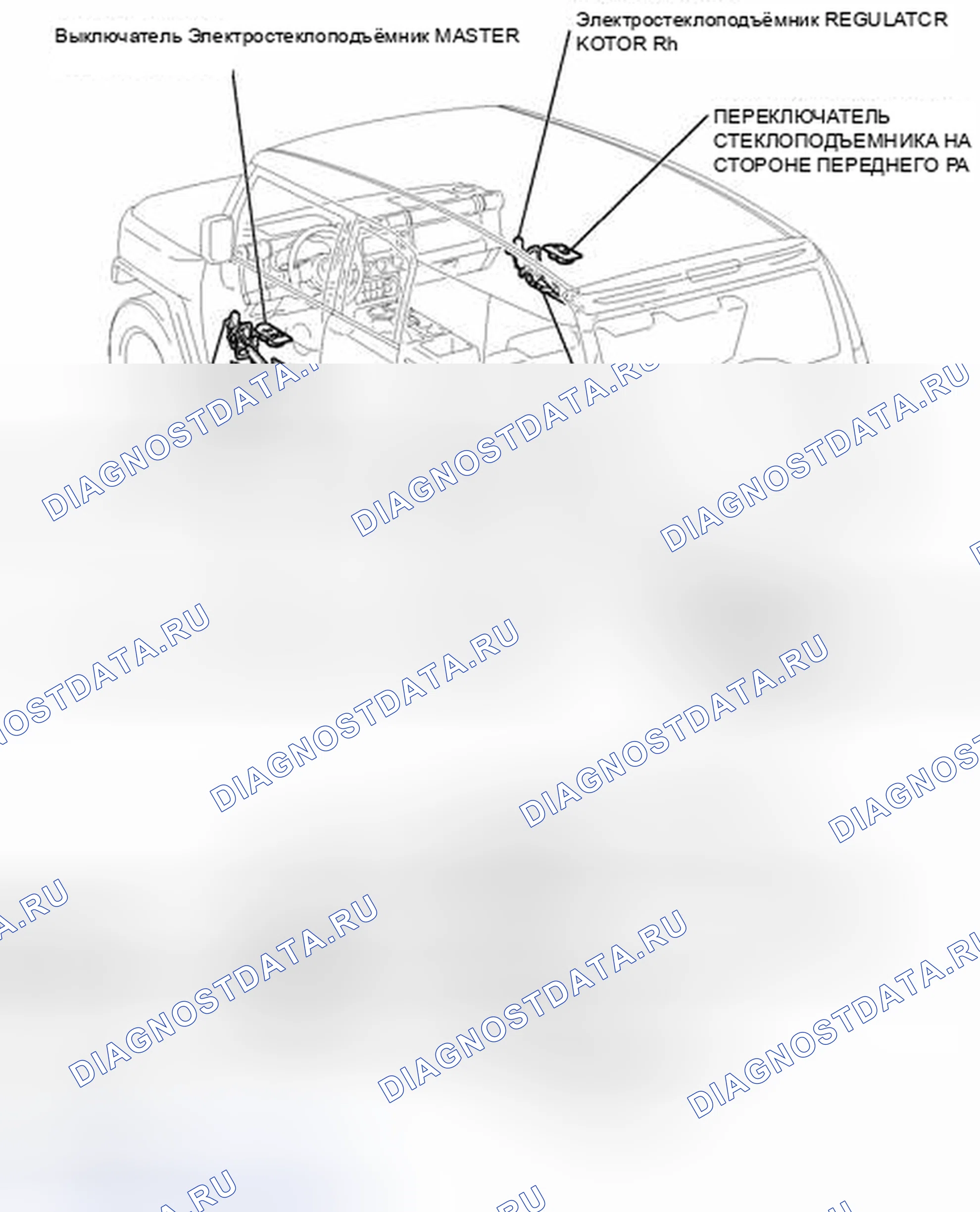 Рис. 82: ИЛЛЮСТРАЦИЯ. Toyota FJ Cruiser I