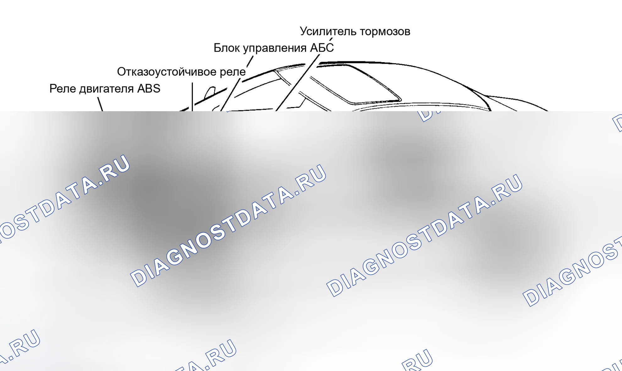 Рис. 1: ОПИСАНИЕ антиблокировочной системы и антипробуксовки (abs/tcs). Honda Accord V