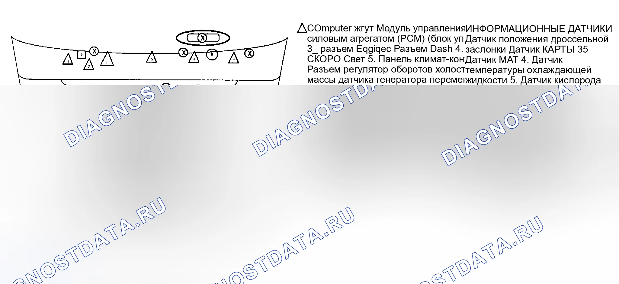 Рис. 145. Pontiac Sunbird III