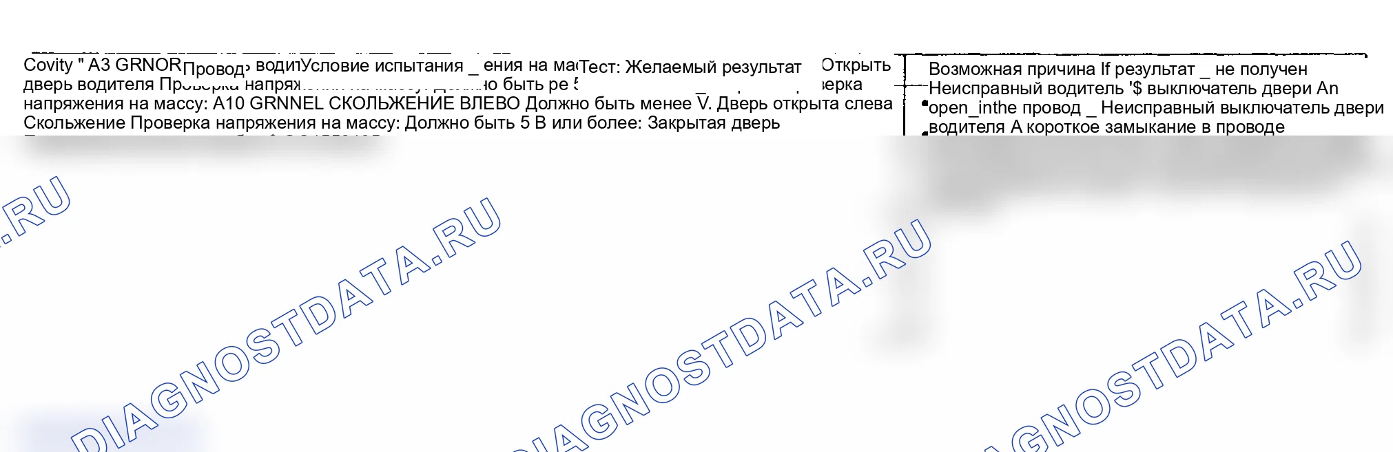 Рис. 20. Honda Odyssey II