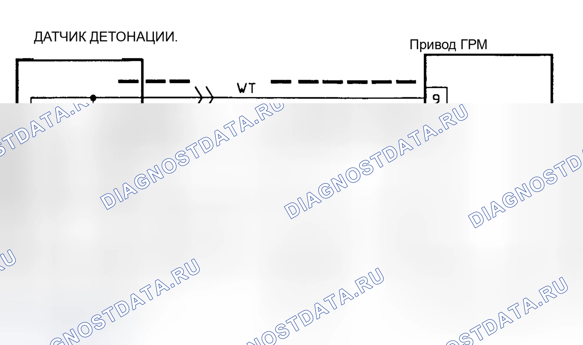 Рис. 100: Тест на управляемость DR-10A: Принципиальная схема. Eagle Talon I