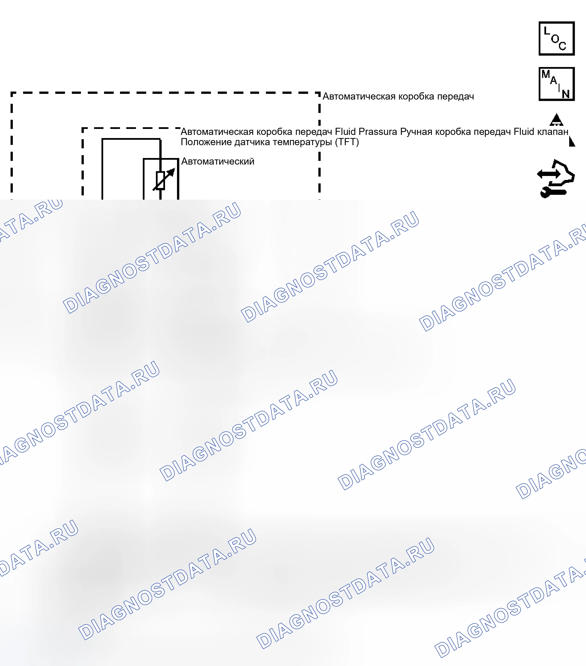 Рис. 111: P0711 расшифровка кода ошибки. Hummer H3 I