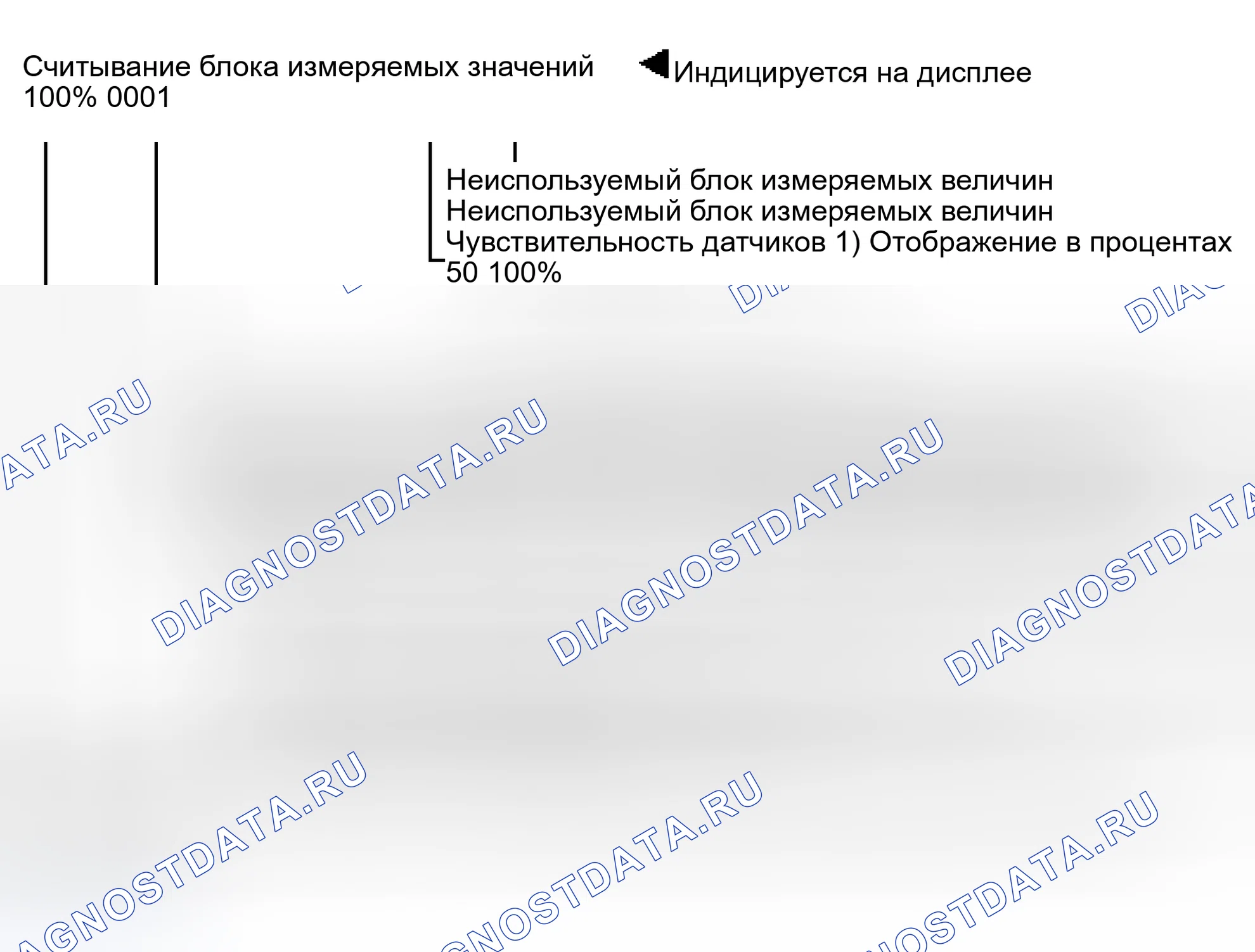 Рис. 182: Блок измерительного значения 001 (версия оборудования без системы защиты от боковых завес). Audi S6 C5
