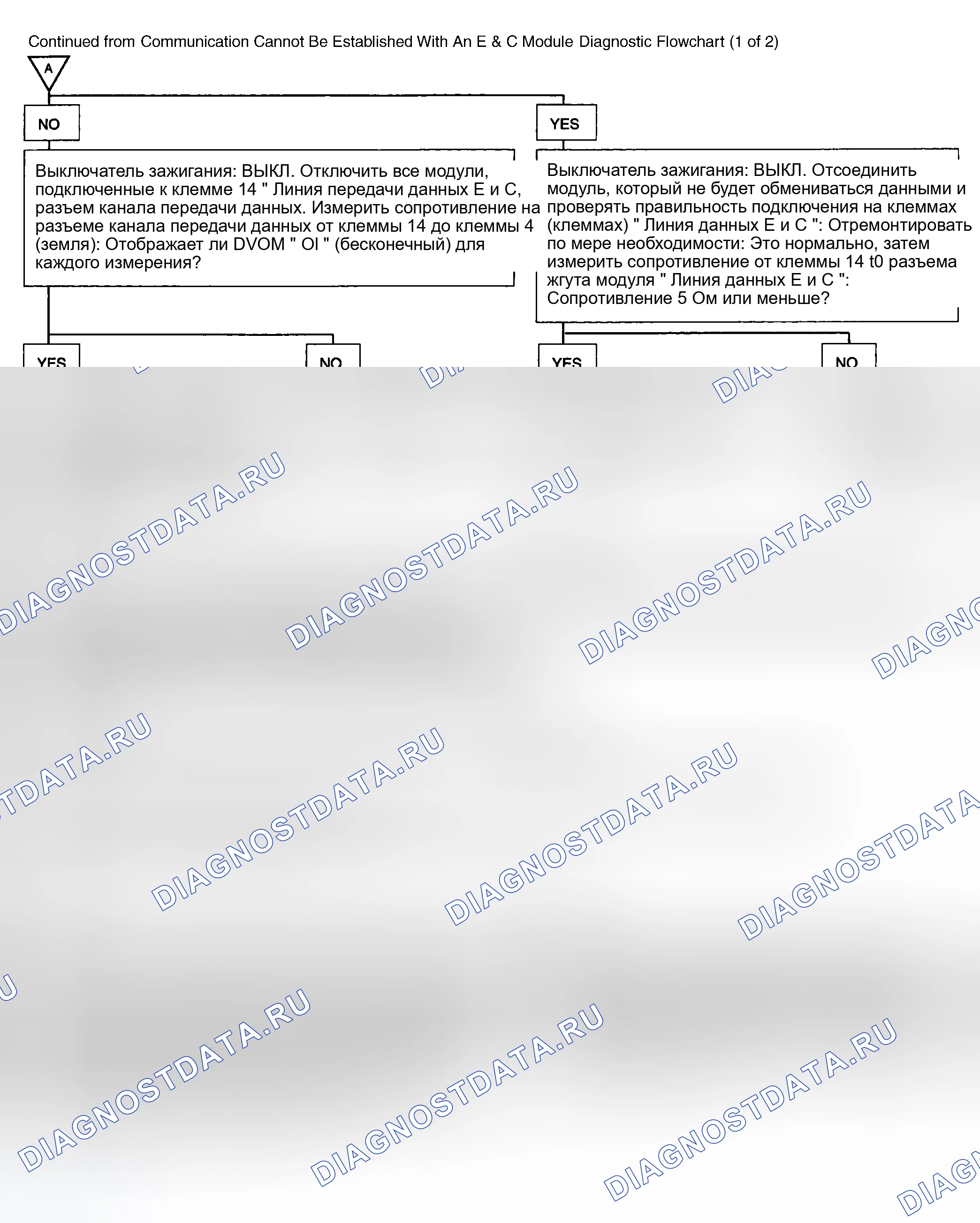 Рис. 4. Hyundai Verna IV рестайлинг