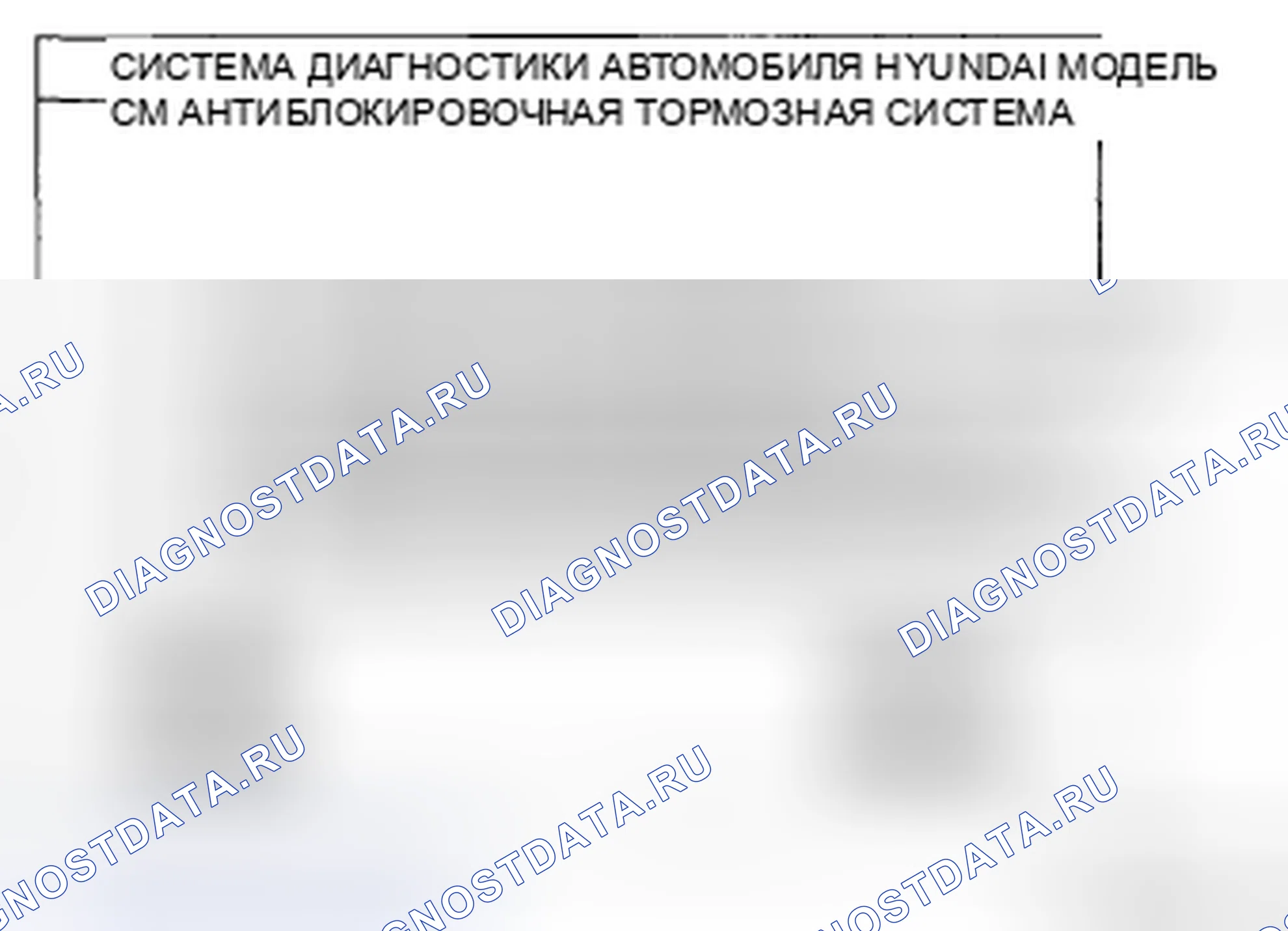 Рис. 78: ПРОЦЕДУРА КОДИРОВАНИЯ ВАРИАНТОВ. Hyundai Santa Fe II
