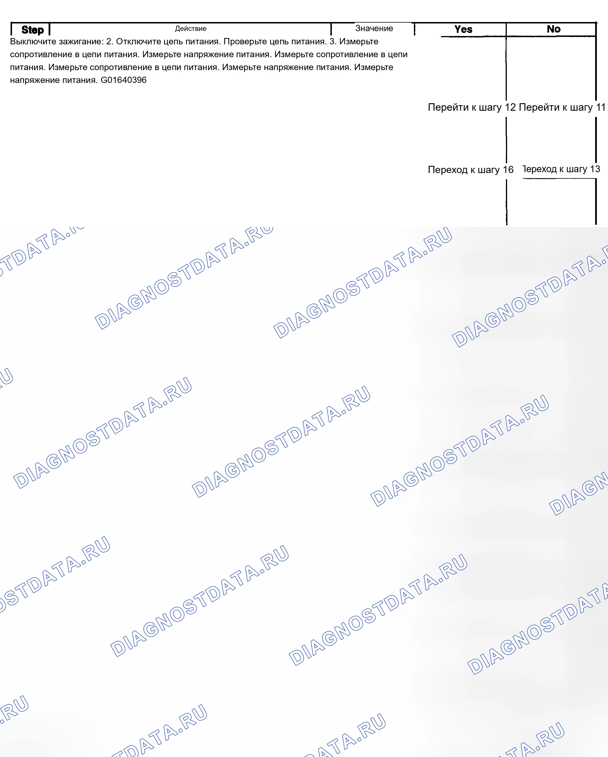 Рис. 115. Chevrolet TrailBlazer I