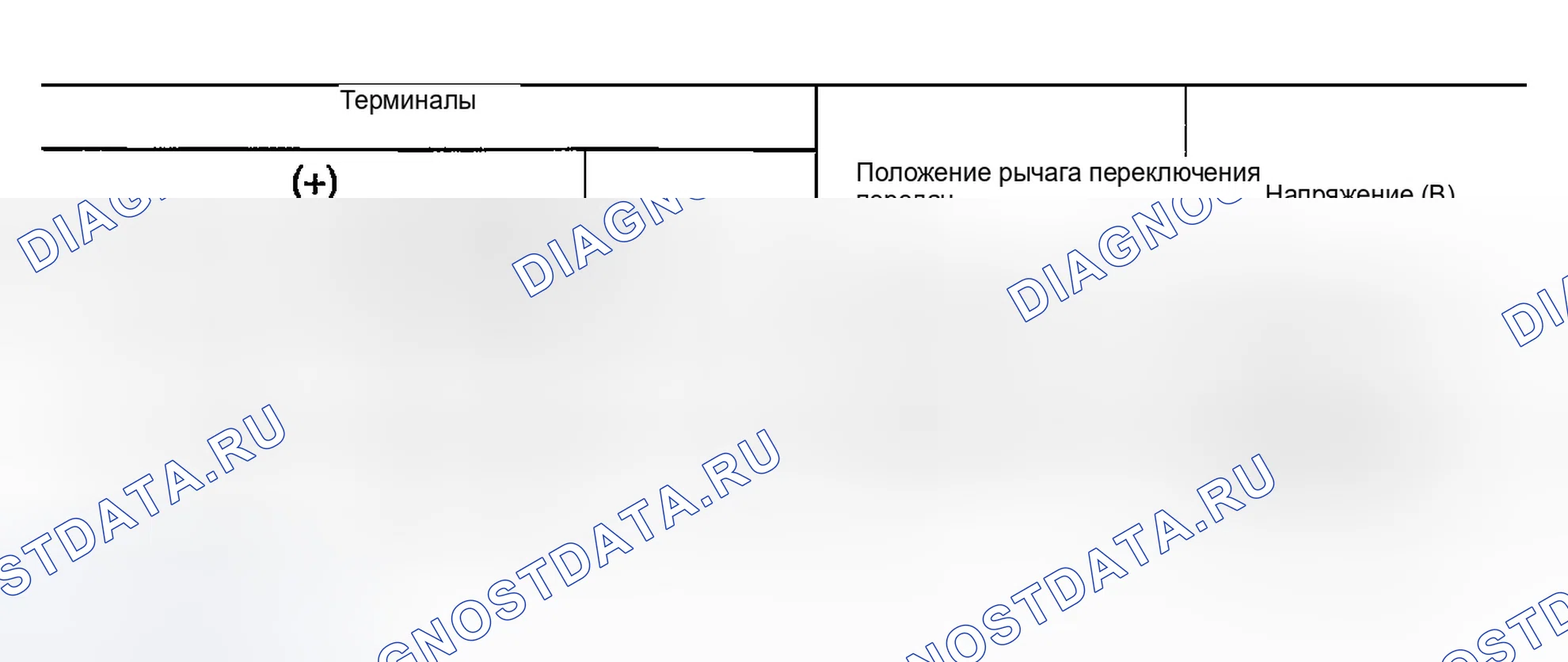 Рис. 44: Проверка обратного сигнала (с M / T). Infiniti G35 III