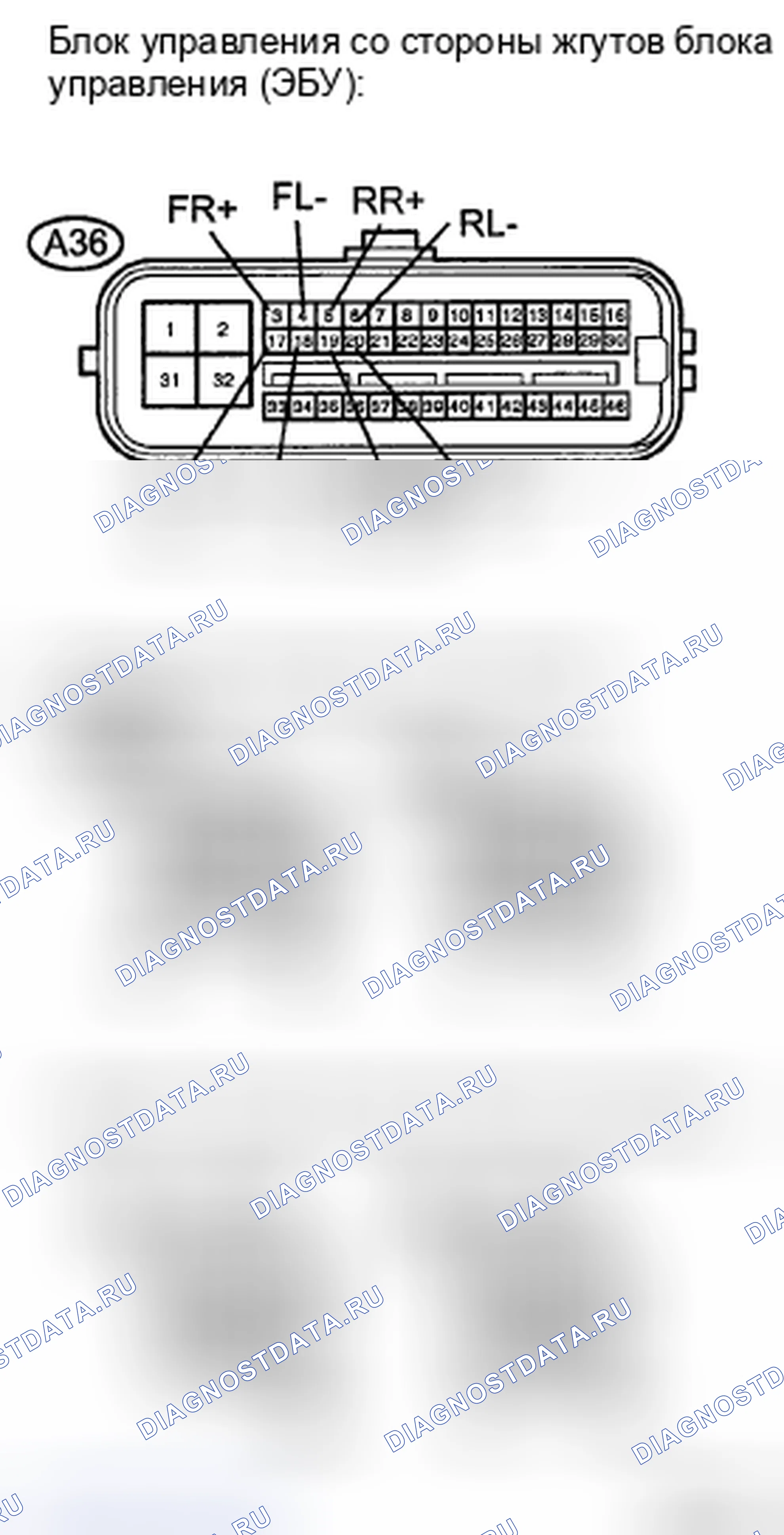 Рис. 67. Haval H5 II