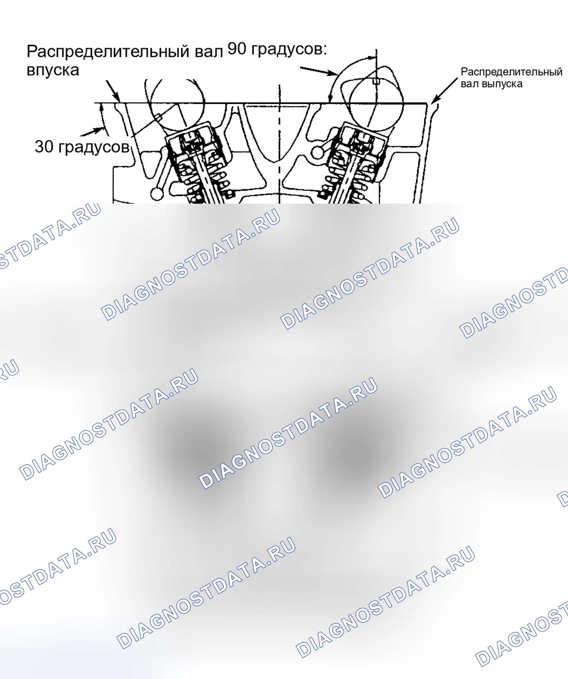 Рис. 12: Установка. Honda XR-V I