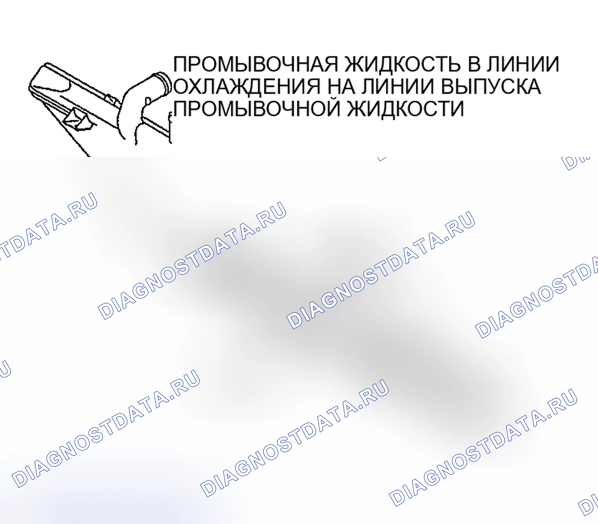 Рис. 129: Прямая промывка. Mazda RX-8 I