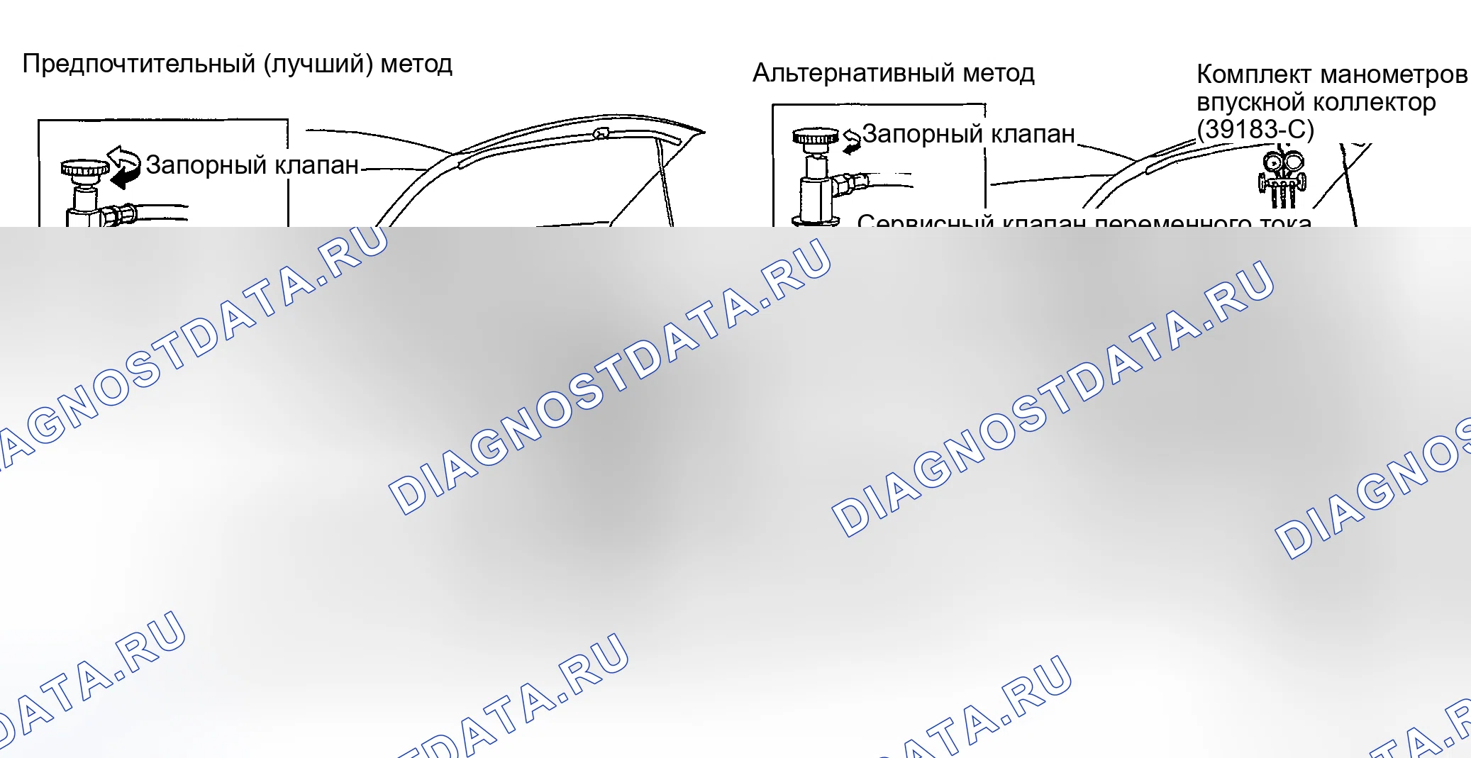 Рис. 144: Система откачки и заправка хладагента. Nissan Sentra B15