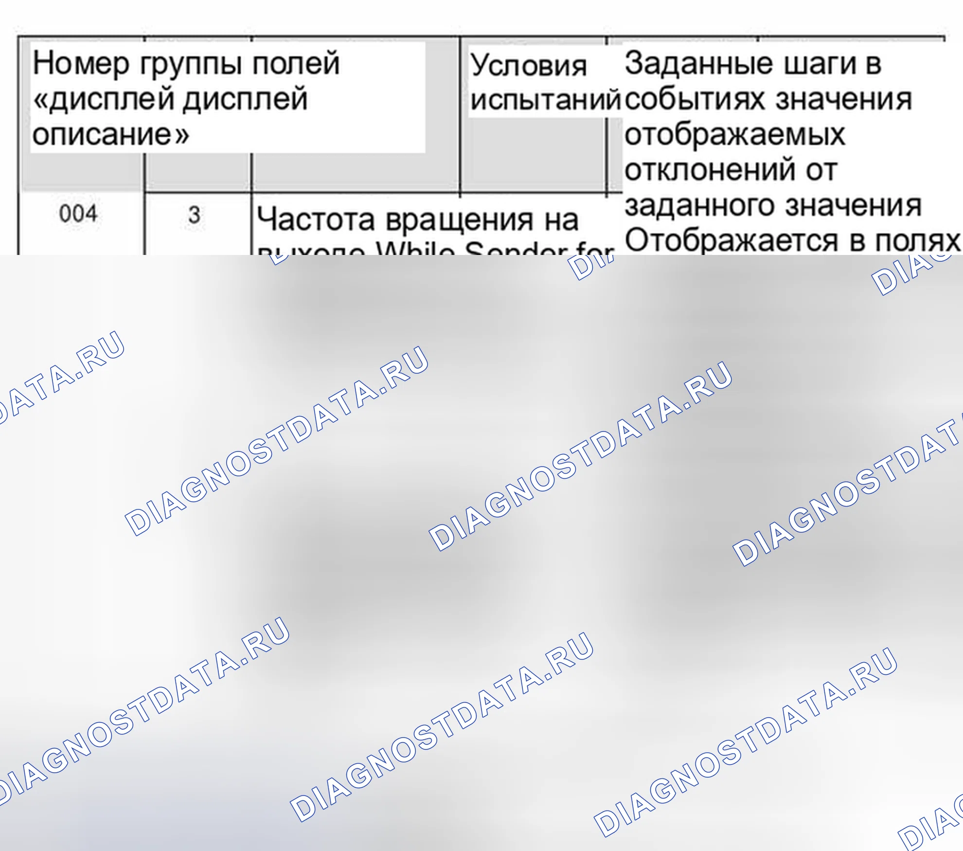 Рис. 1080. Audi A6 C5 рестайлинг
