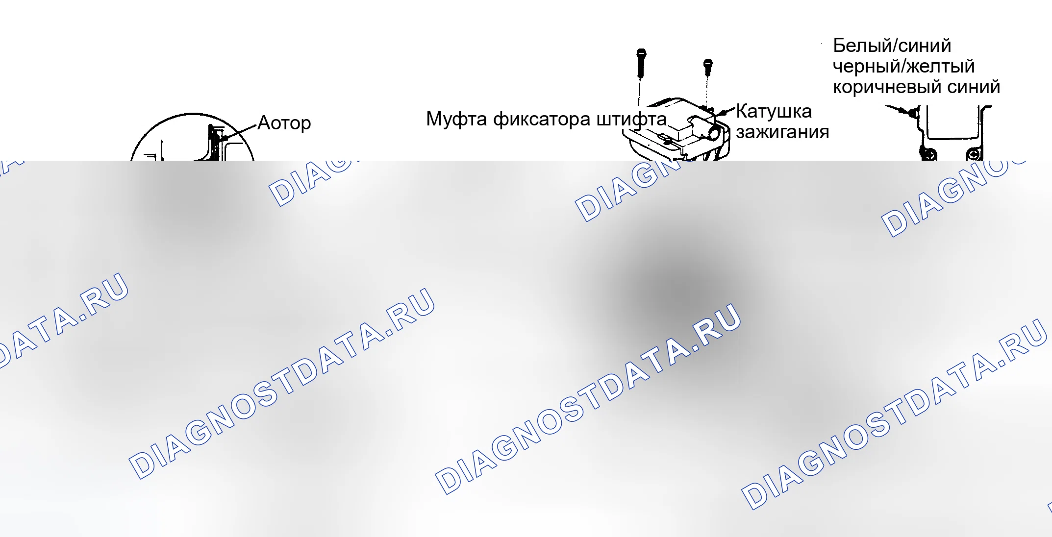 Рис. 2. Honda Civic IV