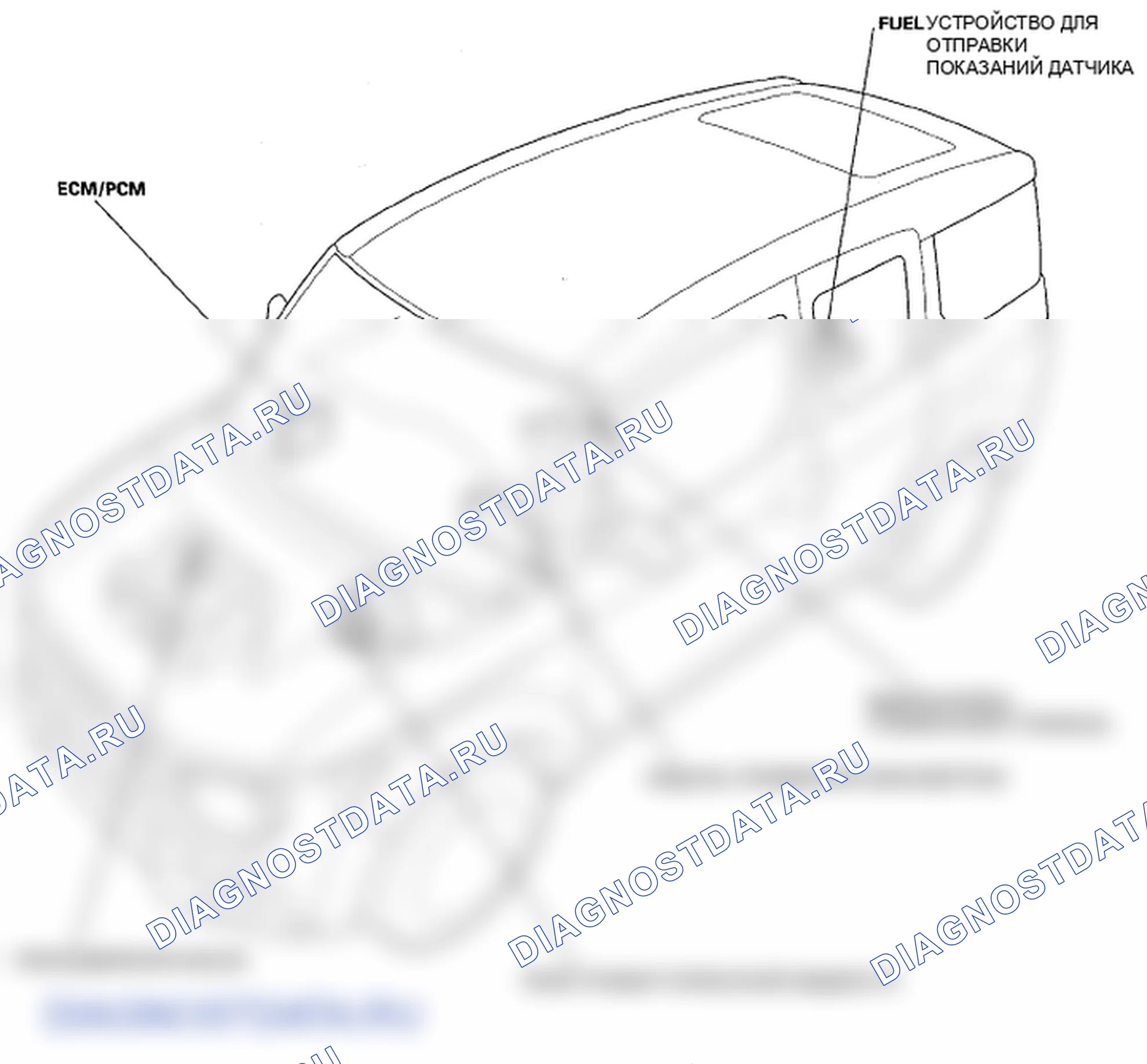 Рис. 1: Указатель расположения компонентов. Honda Element YH2 рестайлинг 2