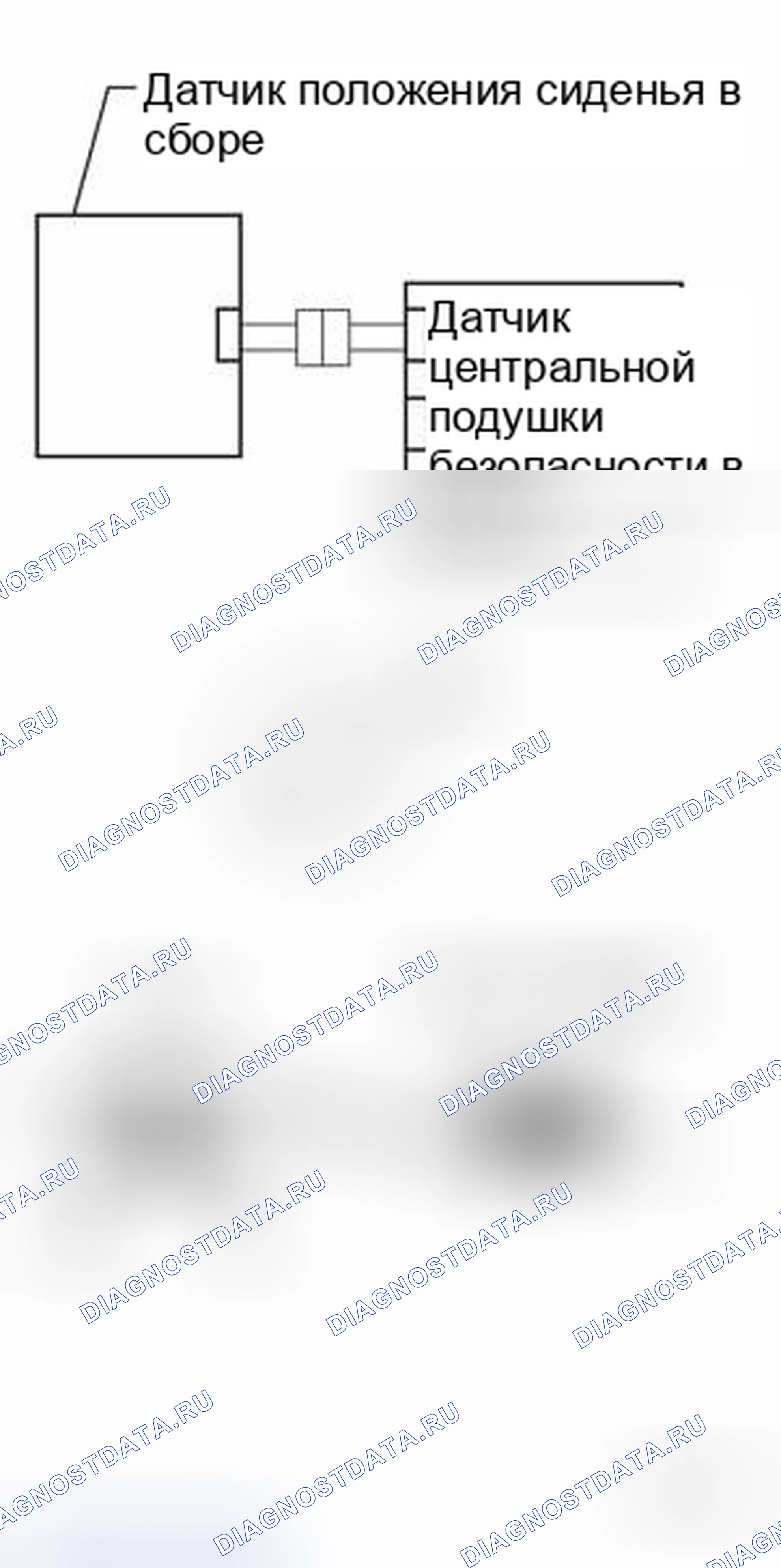 Рис. 115. Toyota Land Cruiser 100 рестайлинг 2