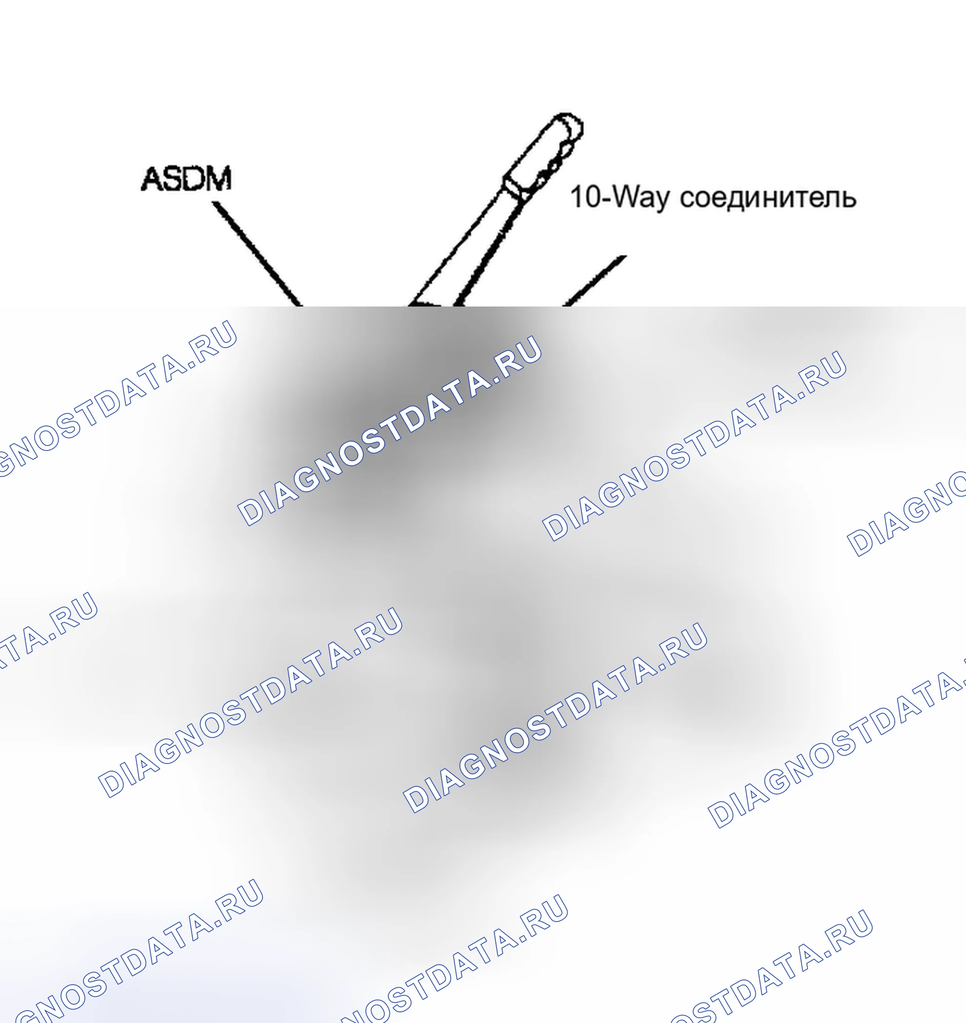 Рис. 10: ТЕСТ 1A - Расположение разъемов ASDM (Гранд Чероки). Plymouth Acclaim I