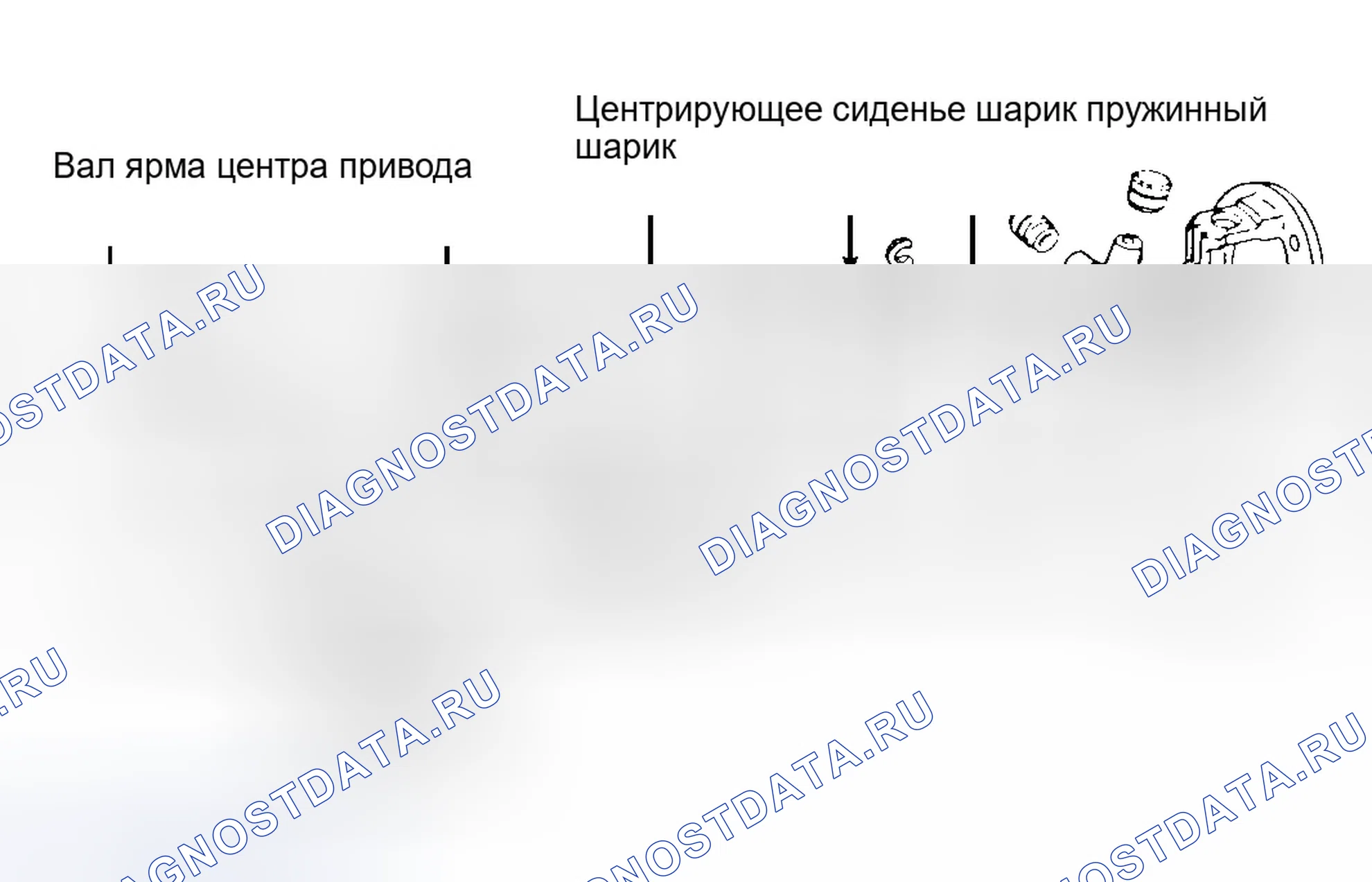 Рис. 5. GMC Envoy I