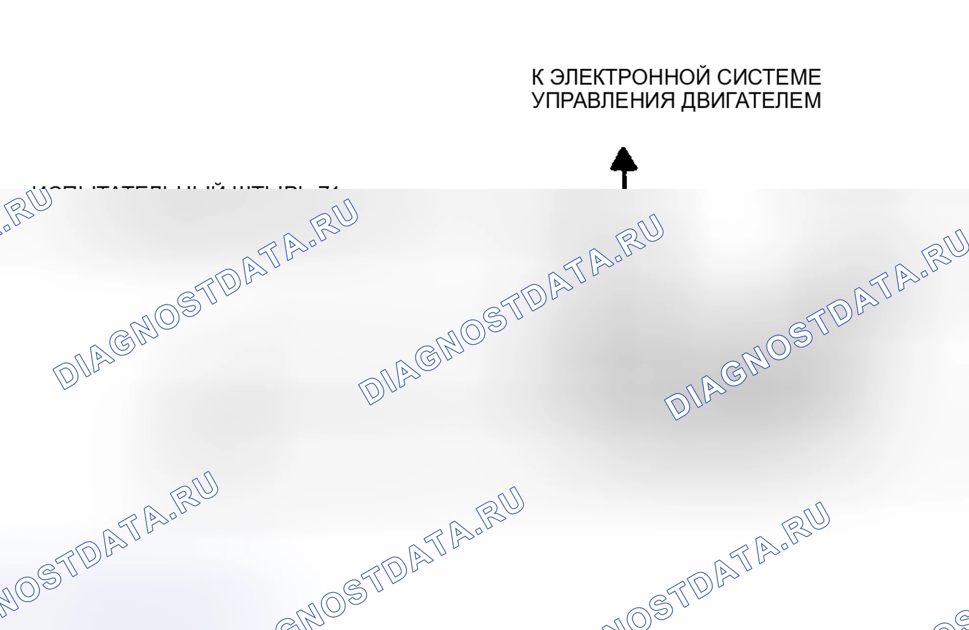 Рис. 3: Идентификация цепей силовых реле. Hyundai Lantra II