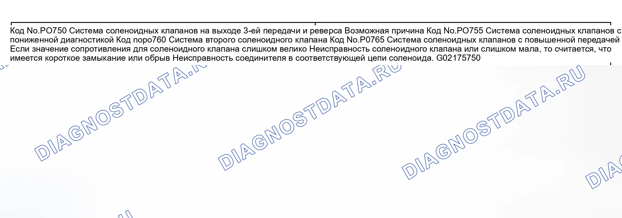 Рис. 36: расшифровка кода ошибки P0750, P0755, P0760 и P0765 Обнаружение условий и вероятных причин. Hyundai Elantra III