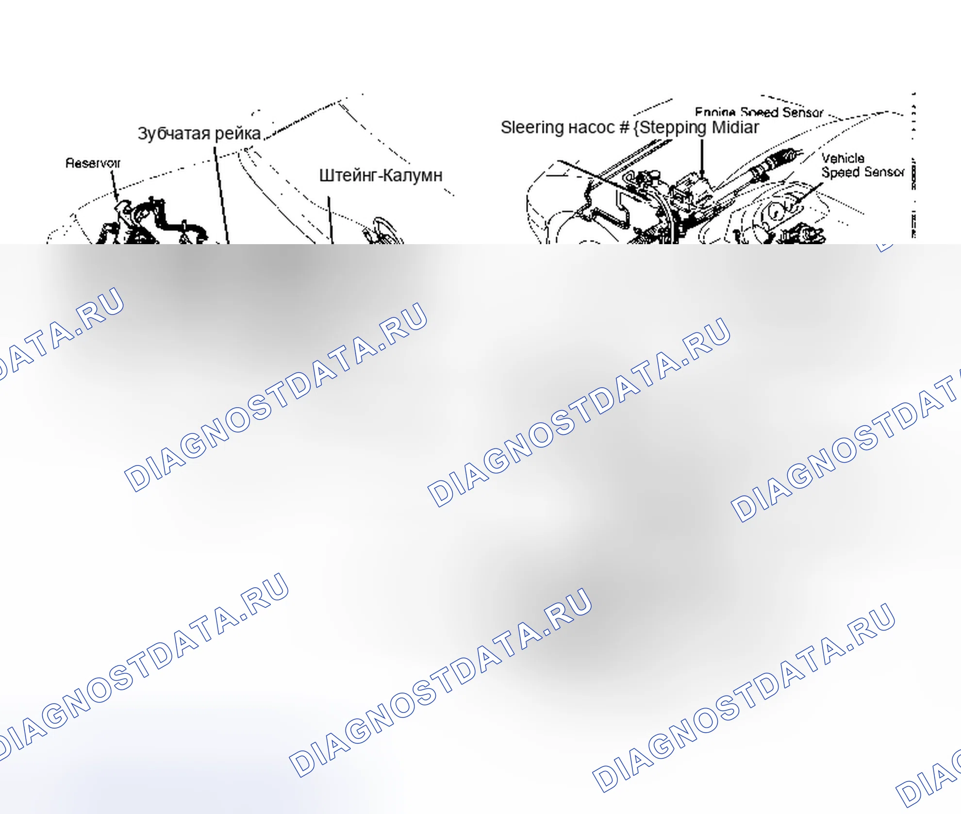Рис. 6: ОПИСАНИЕ рулевого управления. Mazda MX-6 V