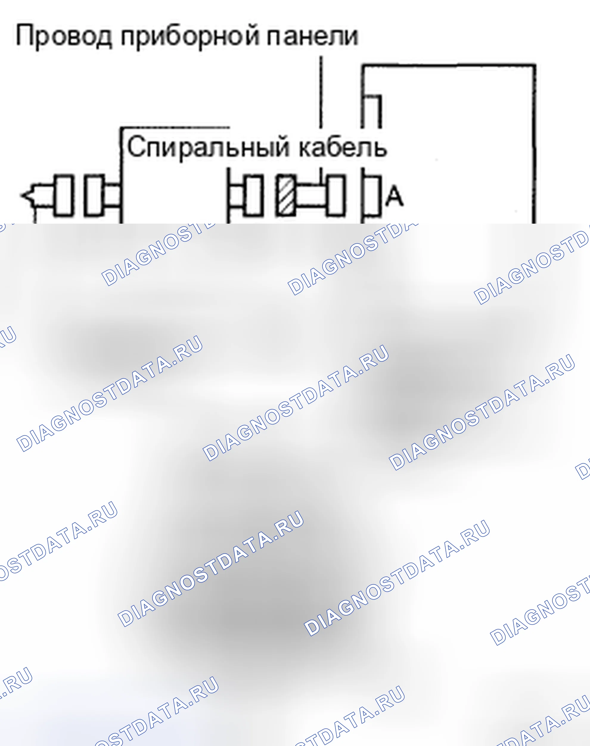 Рис. 124. Honda CR-V VI
