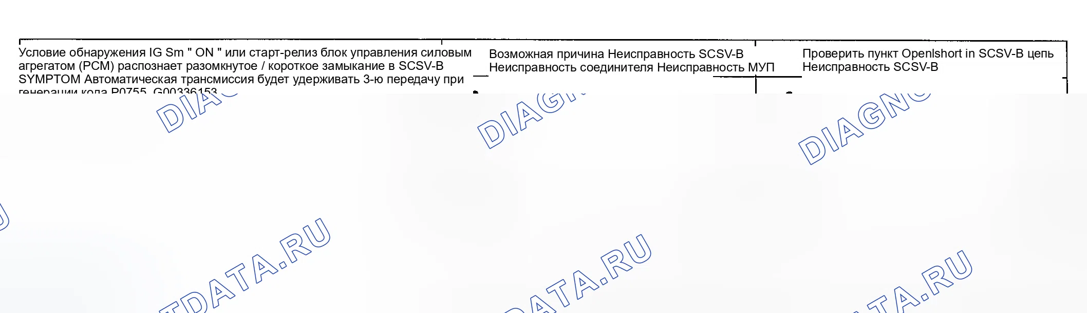Рис. 52: РУКОВОДСТВО ПО УСТРАНЕНИЮ НЕИСПРАВНОСТЕЙ. Hyundai Accent II