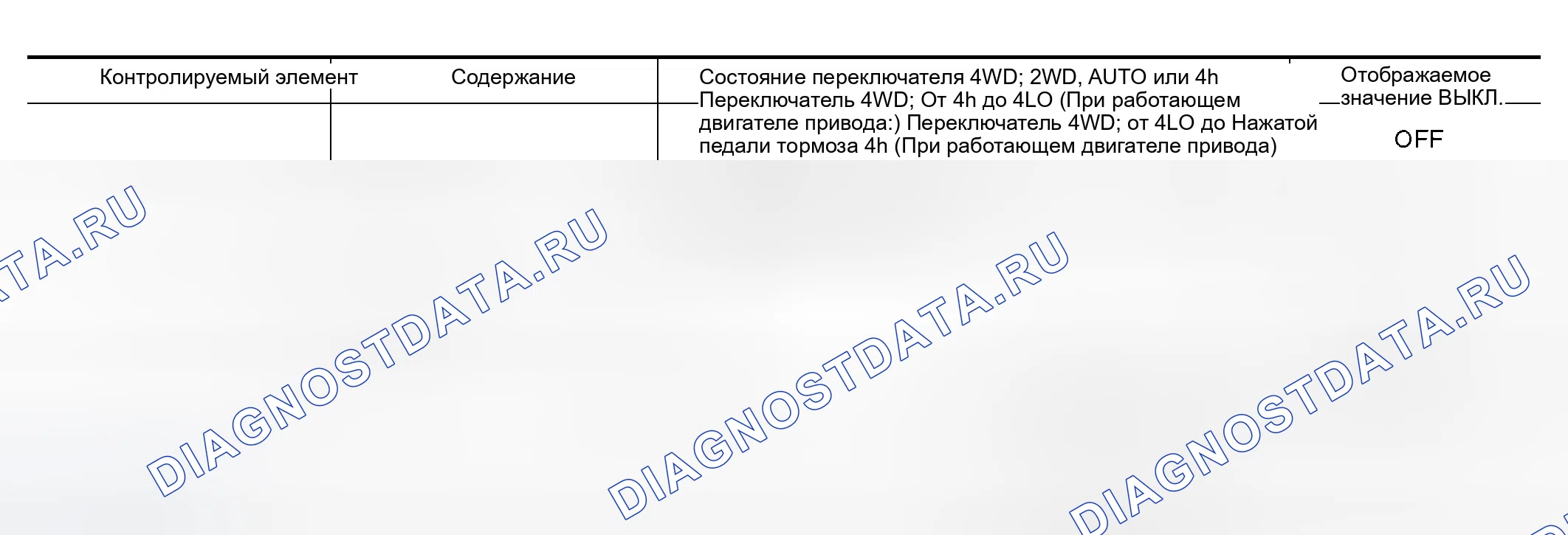 Рис. 278: ОПОРНОЕ ЗНАЧЕНИЕ CONSULT-II В РЕЖИМЕ МОНИТОРА ДАННЫХ. Infiniti QX56 I
