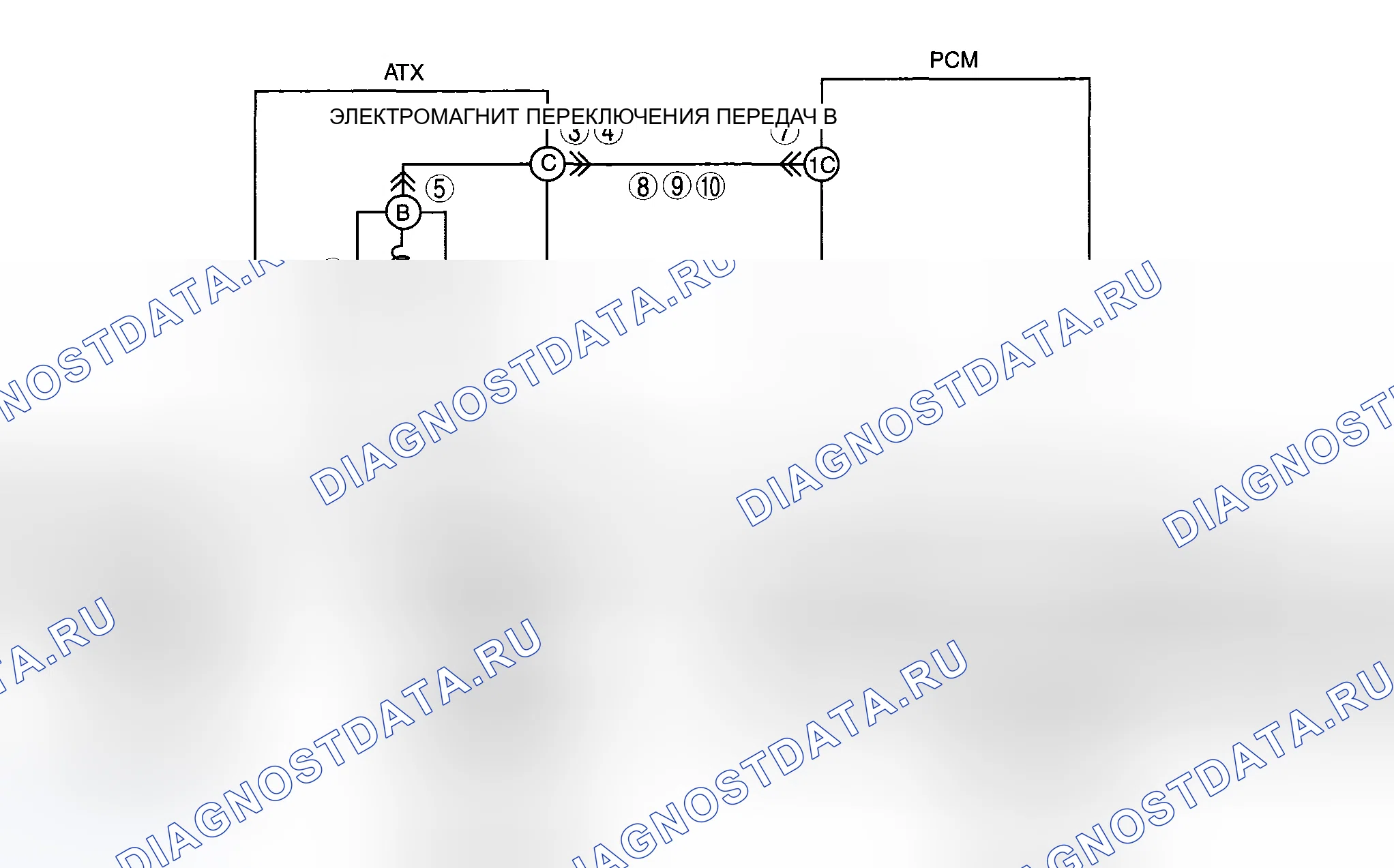Рис. 99: расшифровка кода ошибки P0758 [хтагх1] FN4A-EL. Mazda 5 I