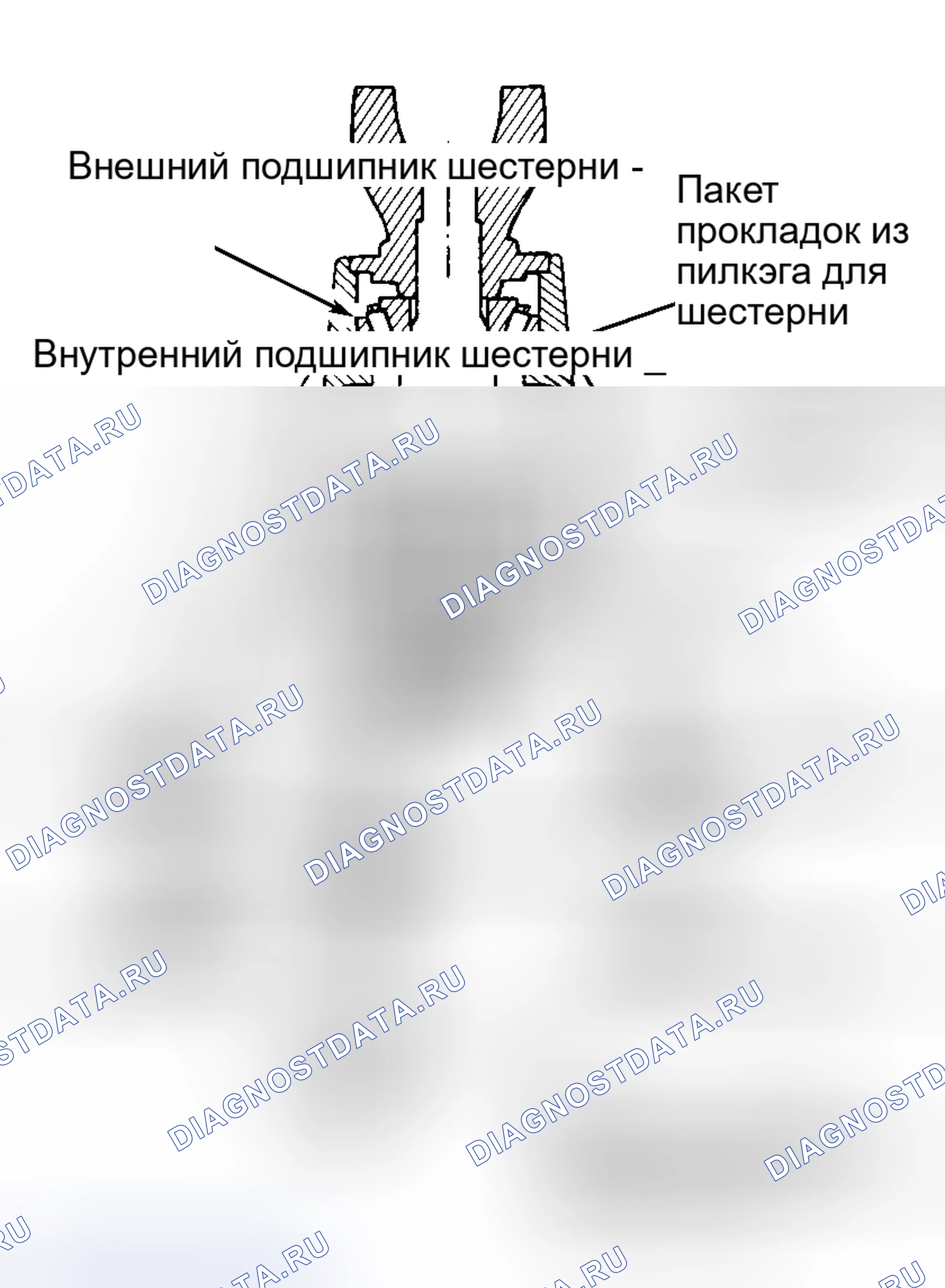 Рис. 26. Ford Pickup F250 