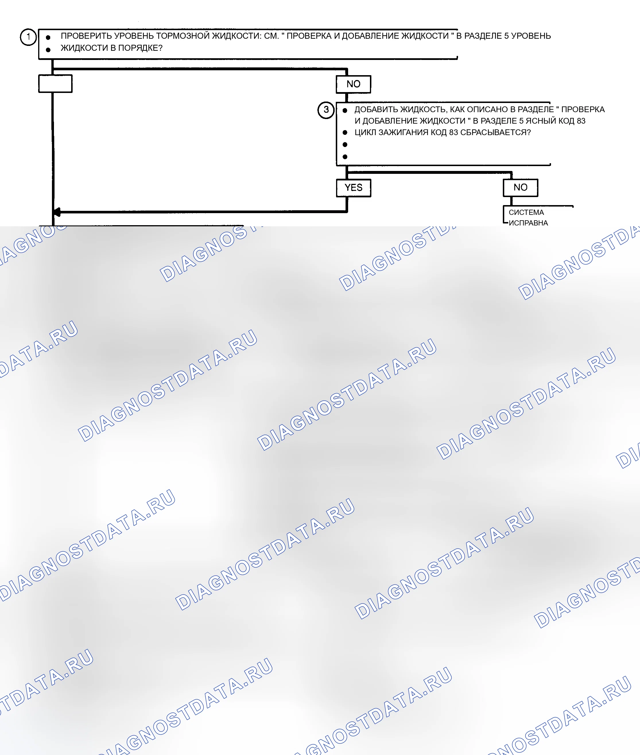 Рис. 44. Cadillac Seville IV