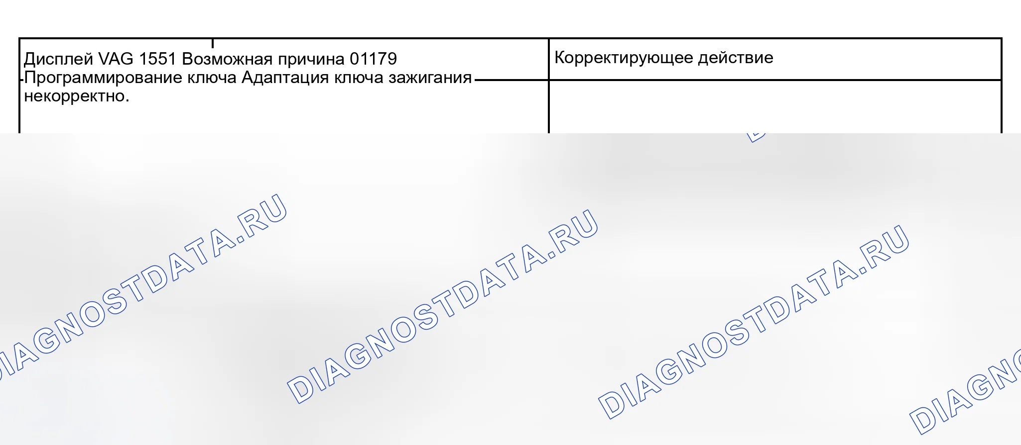 Рис. 51. Audi S8 D2 рестайлинг