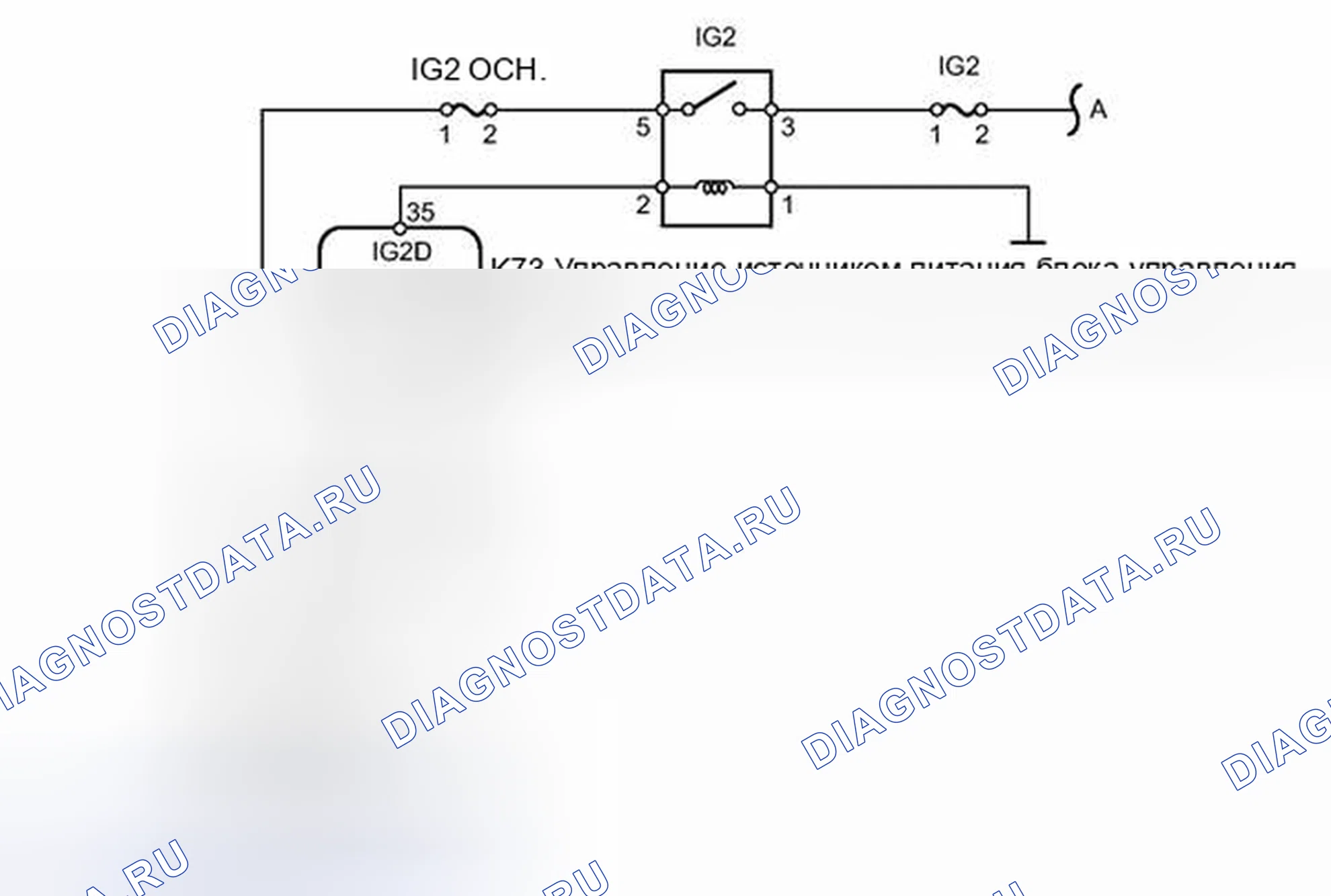 Рис. 261. Haval H6S I