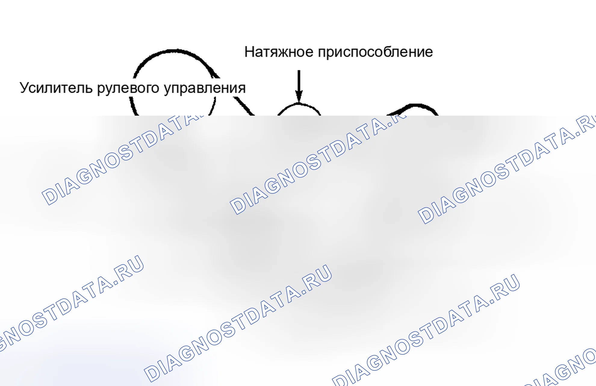Рис. 2: Трассировка змеевидной ленты (1.9L Saturn Двойной верхний распредвал (DOHC)). Hyundai Stellar I