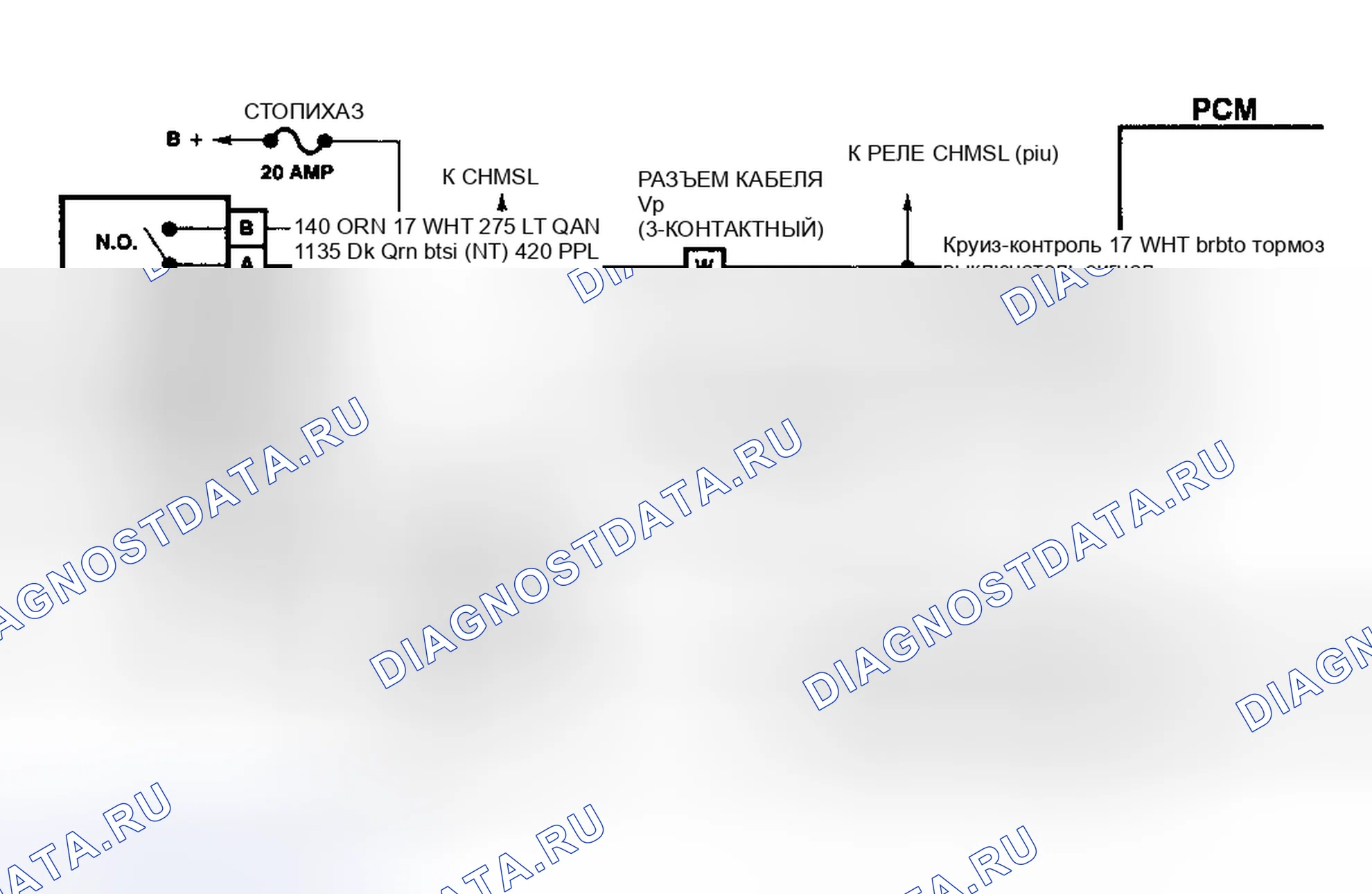 Рис. 104: Схема расшифровка кода ошибки P0571. Chevrolet Suburban IX