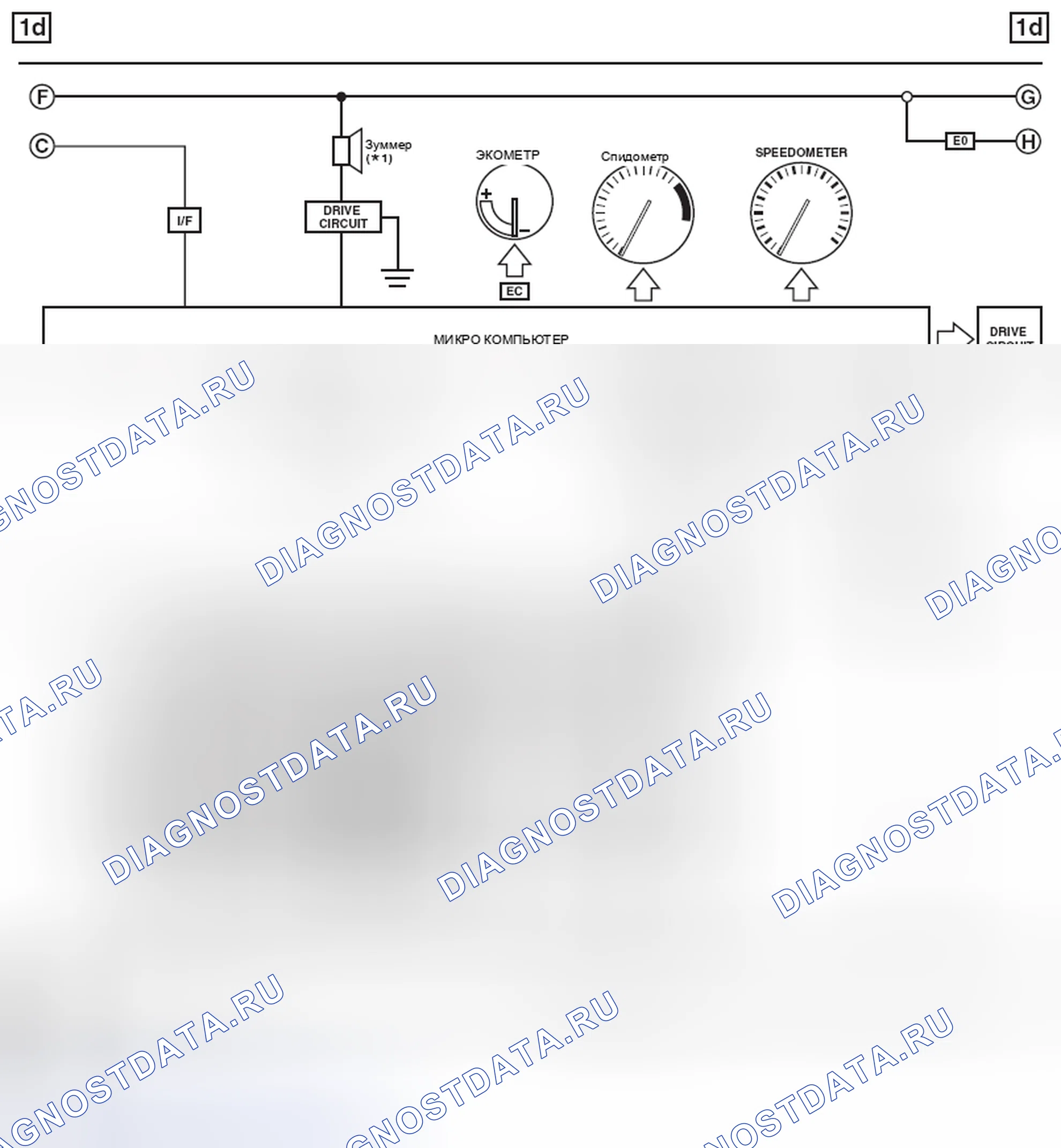 Рис. 133. Subaru Forester SJ