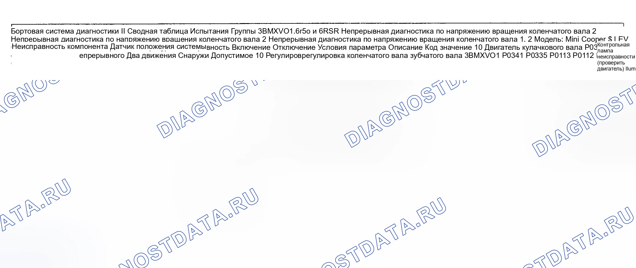 Рис. 79: Диагностика расшифровка кода ошибки (Cooper S двигатель Type LEV Standard / проверка Group: 3BMXV01.6R50 и 3BMXV01.6r5r) - 8 из 14. MINI Cooper S I