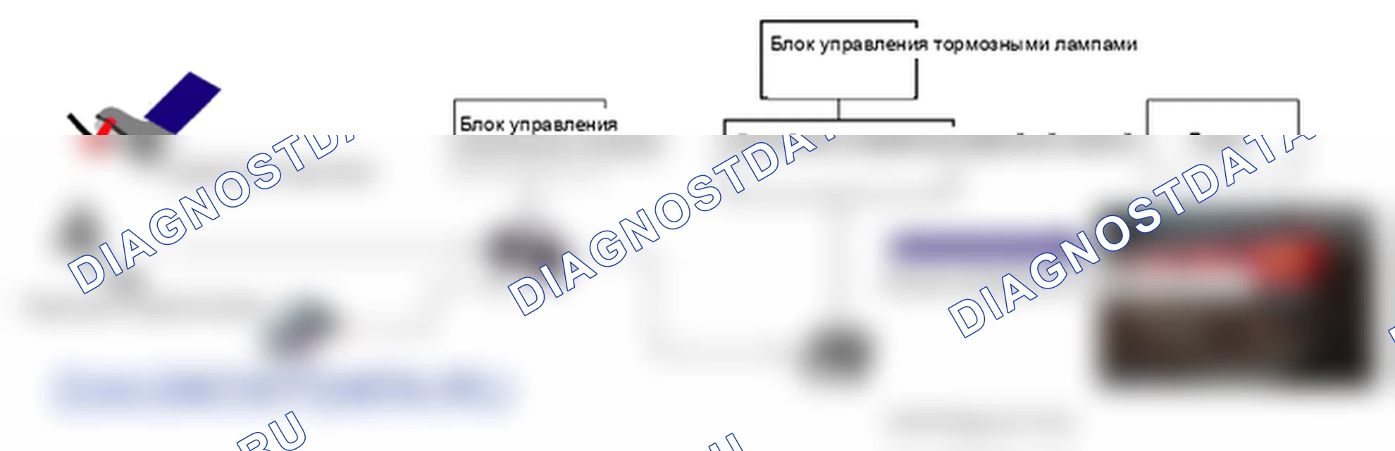 Система аварийной сигнализации. Hyundai i20 GB
