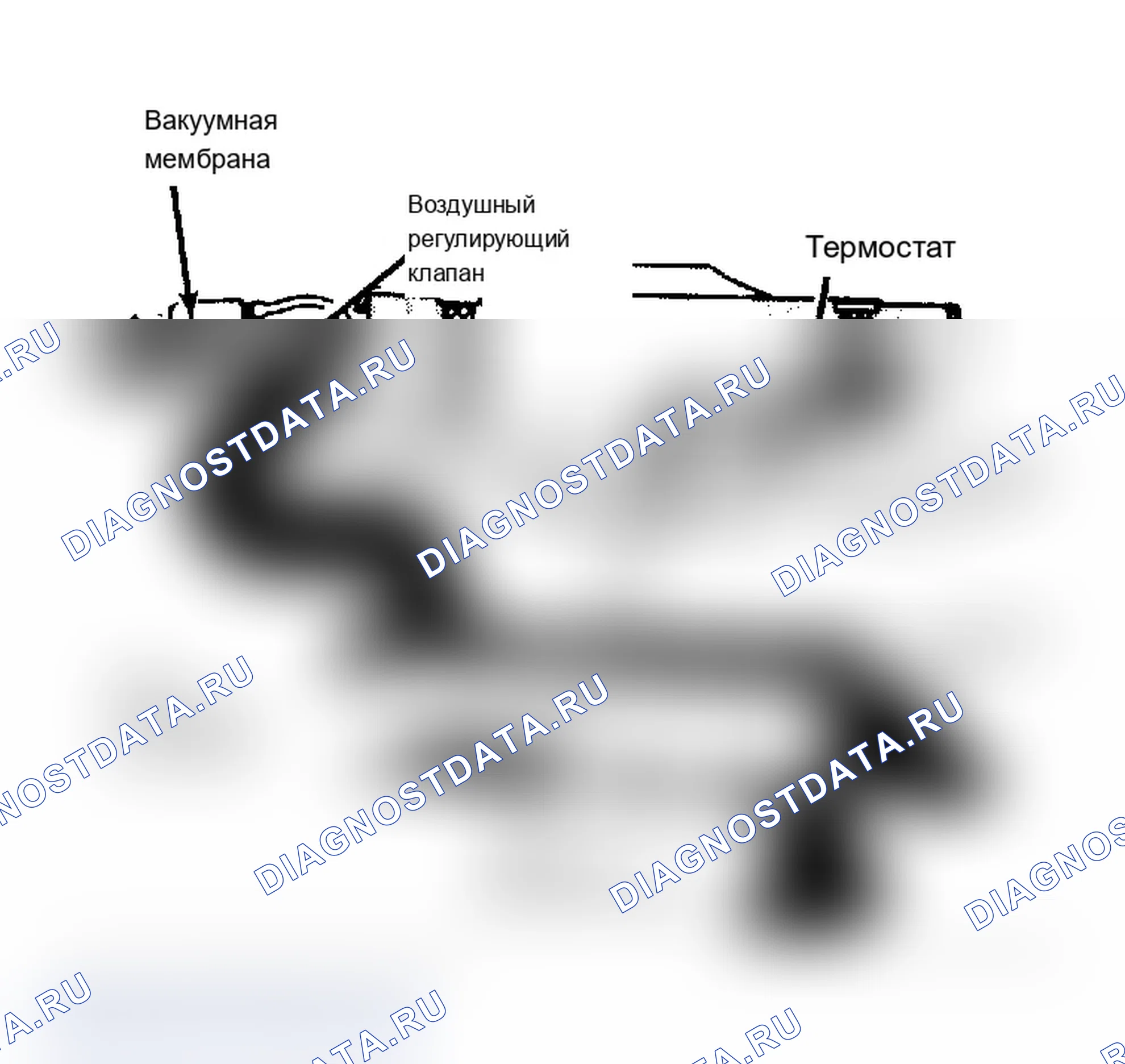 Рис. 31: ИСПЫТАНИЯ. Plymouth Grand Voyager I