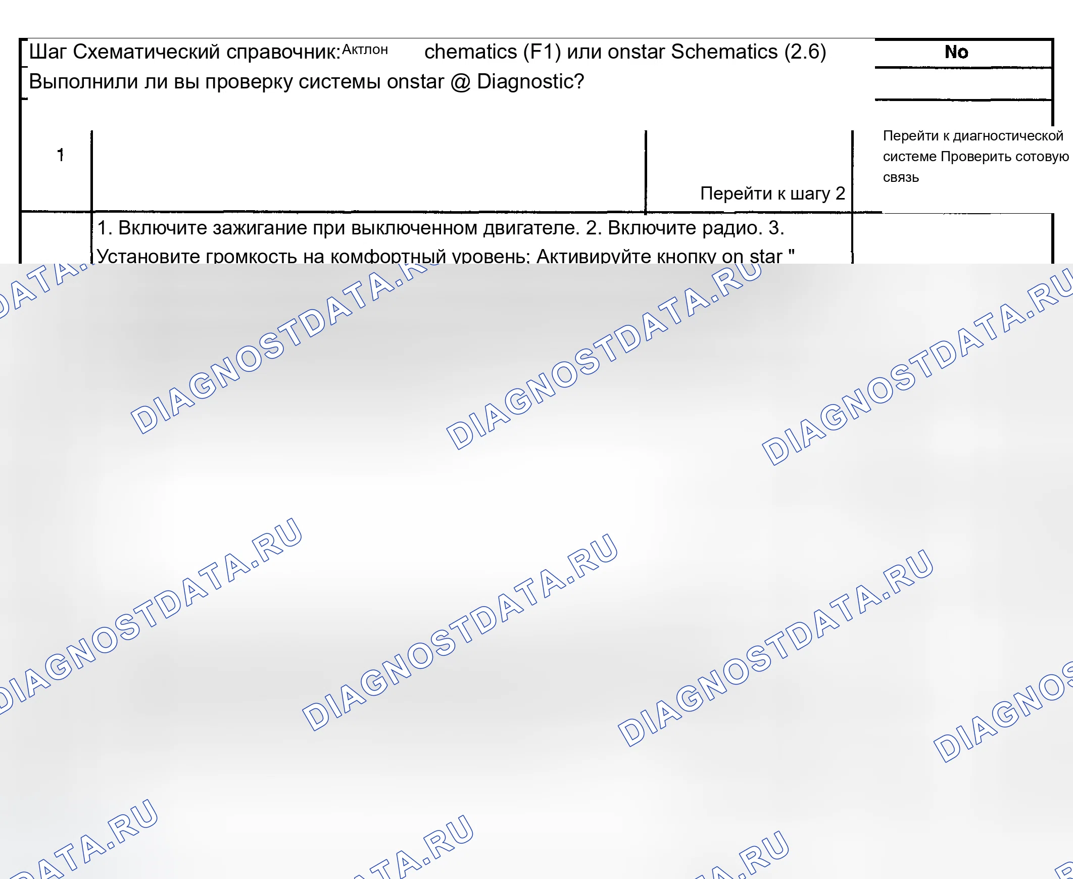 Рис. 36: НЕТ (ИЛИ ШУМИТ) ONSTAR AUDIO (2.6). Buick LeSabre VIII