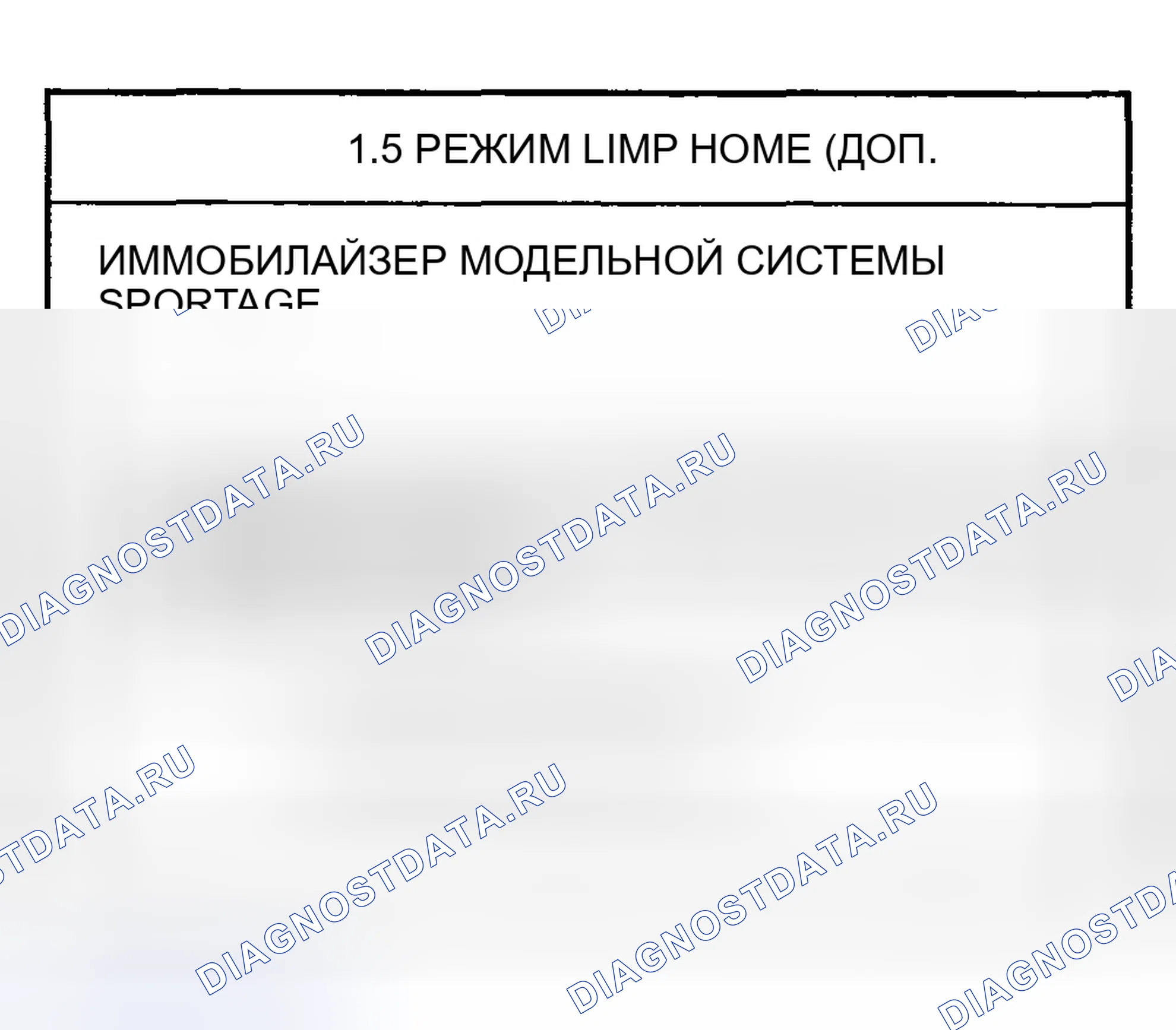 Рис. 48. Kia Sportage II рестайлинг