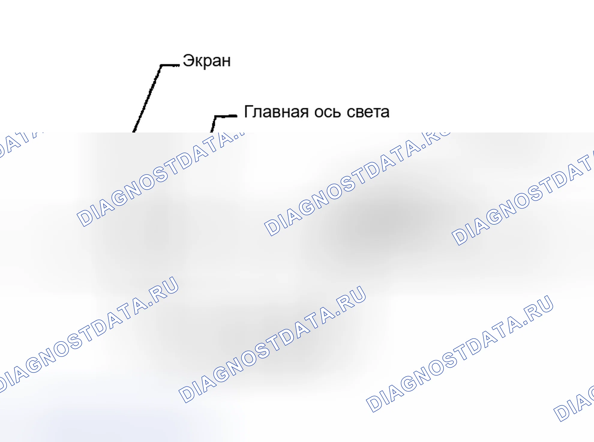 Рис. 6. Honda Odyssey (North America) I