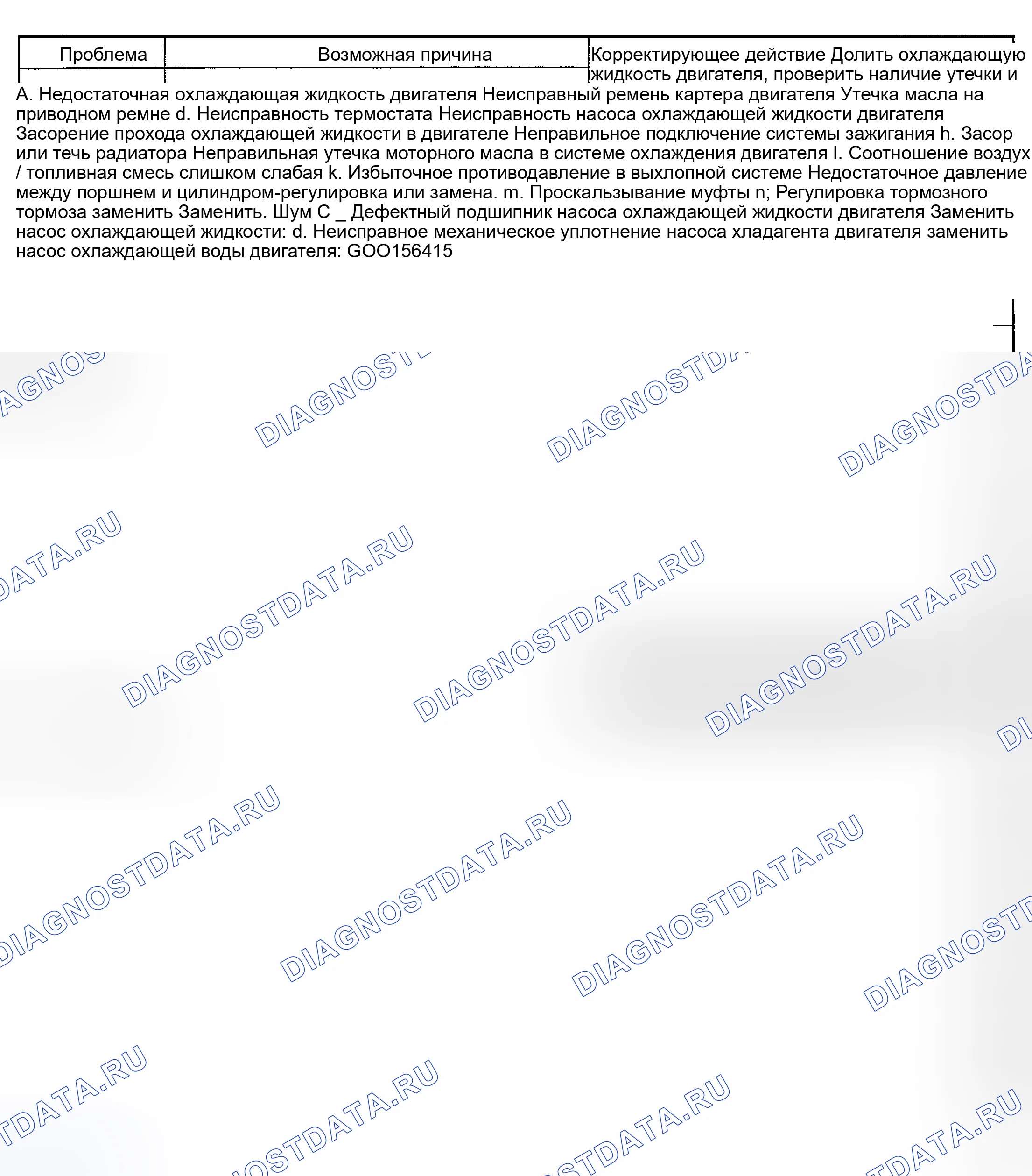 Рис. 9: ПОИСК И УСТРАНЕНИЕ НЕИСПРАВНОСТЕЙ. Subaru Legacy BD/BG/BK