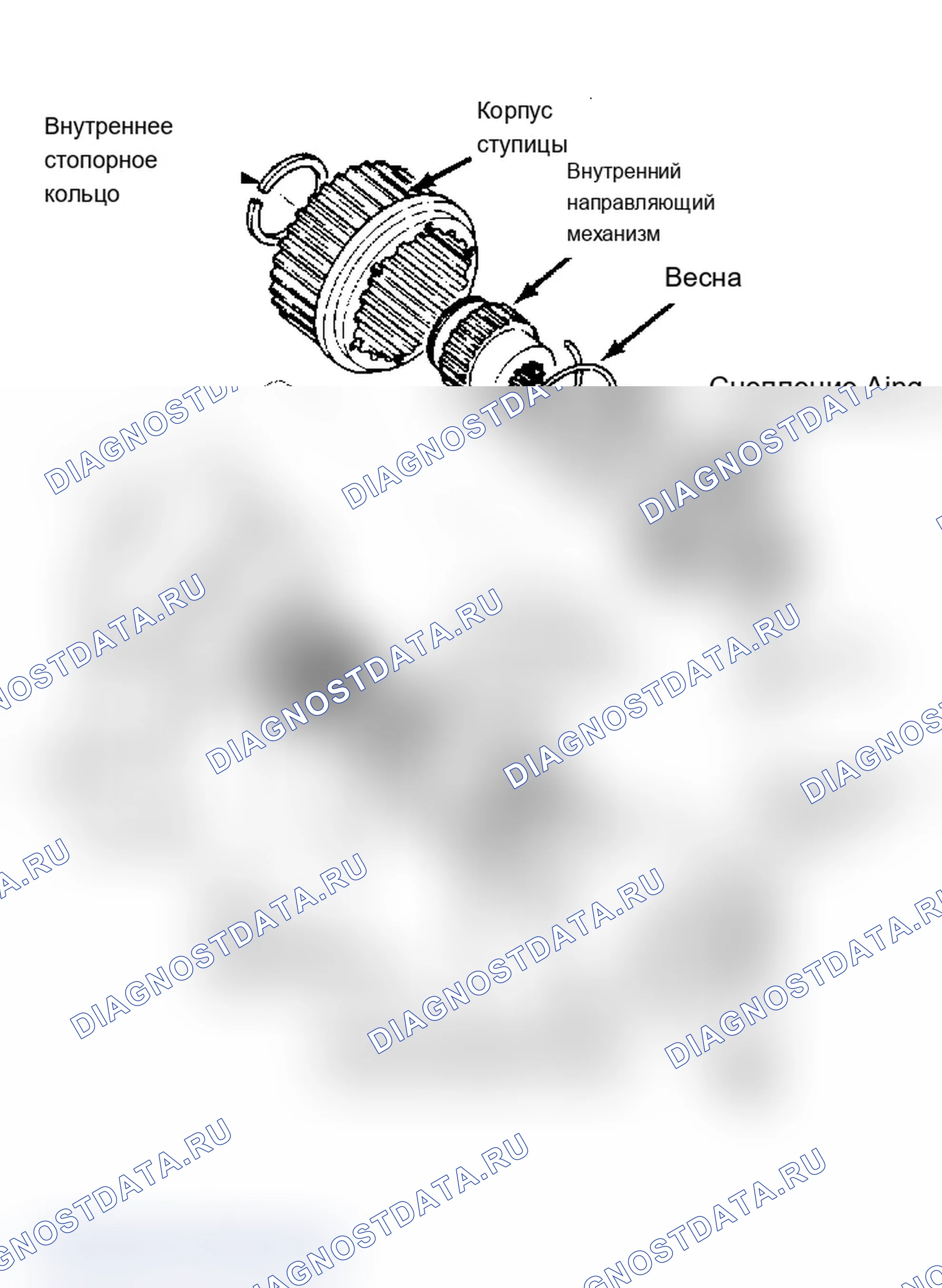 Рис. 29: Демонтаж (Warn Industries Manual Locking Hub). Chevrolet Cab & Chassis K30 