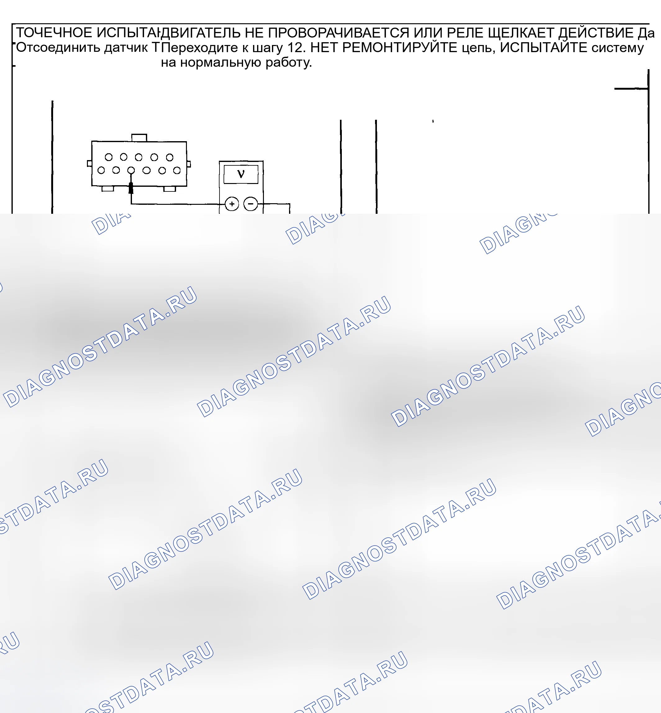 Рис. 7. Mazda Tribute I