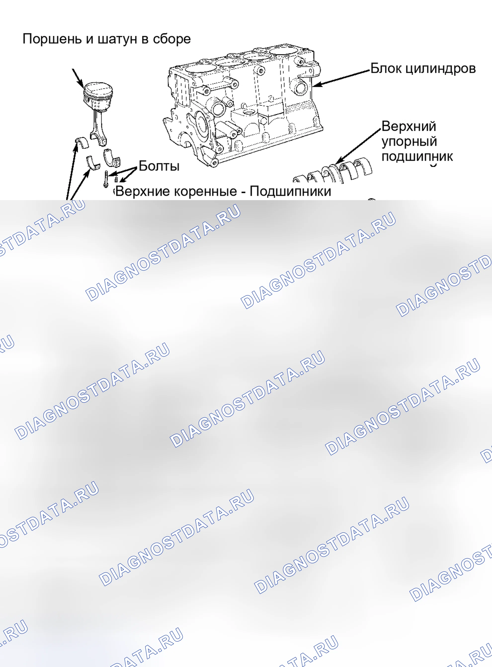 Рис. 34. Hyundai Veloster I