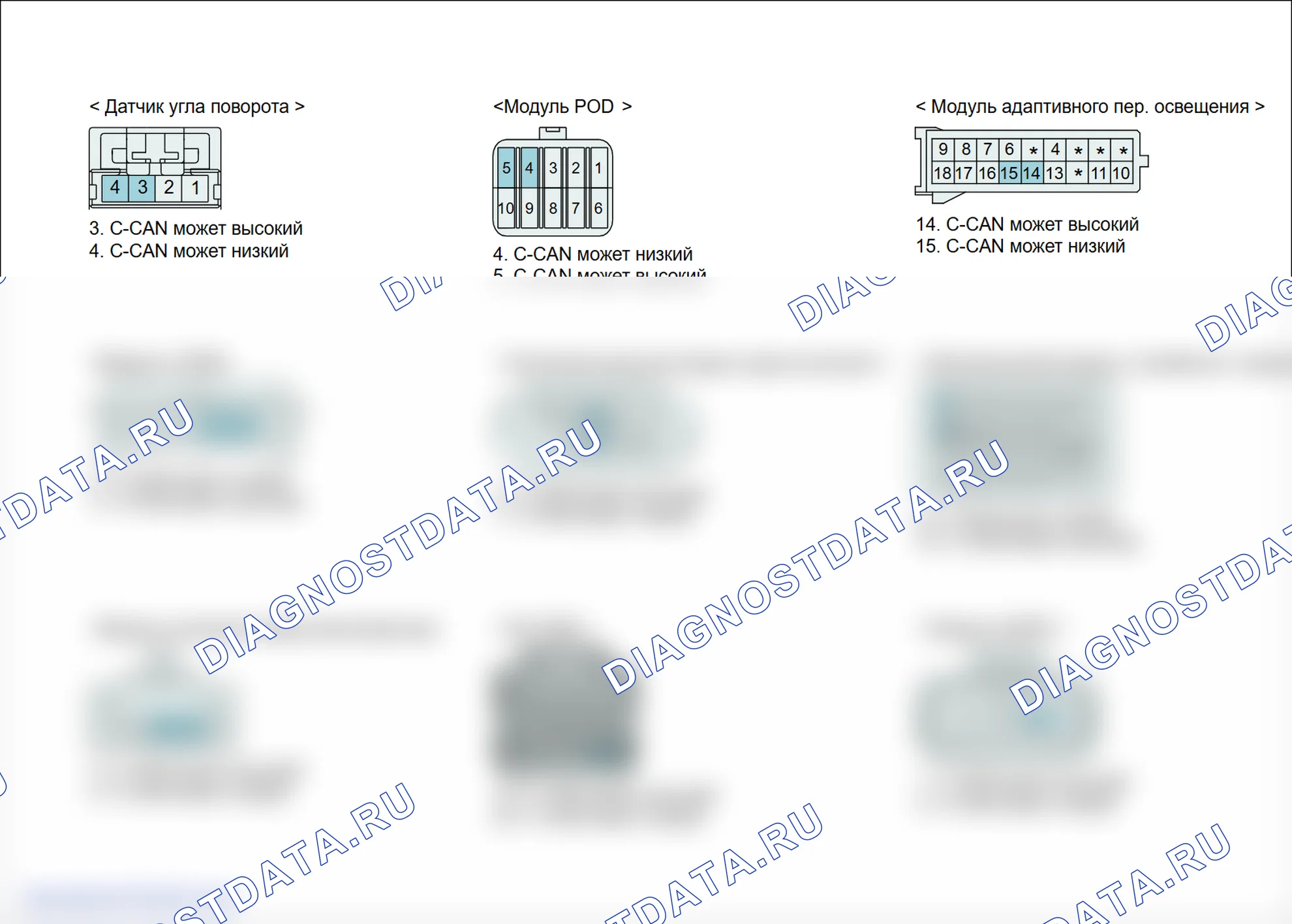 U0105: Потеря связи с модулем управления топливной форсункой. Hyundai Genesis BH